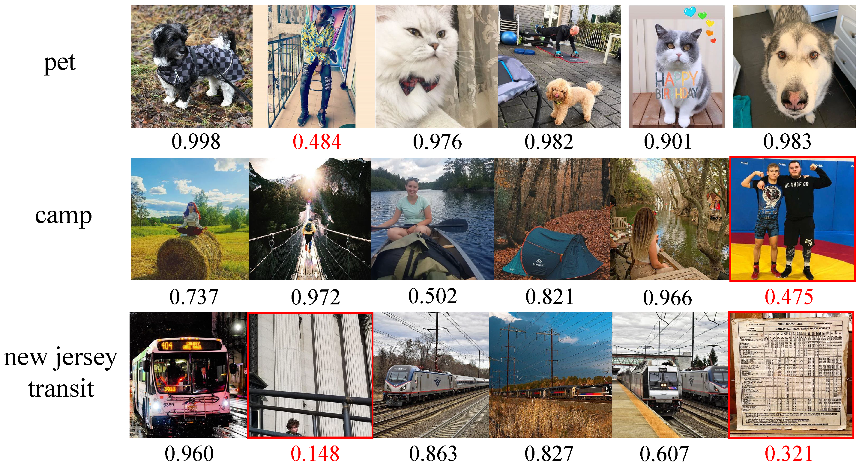 Electronics 12 03521 g003