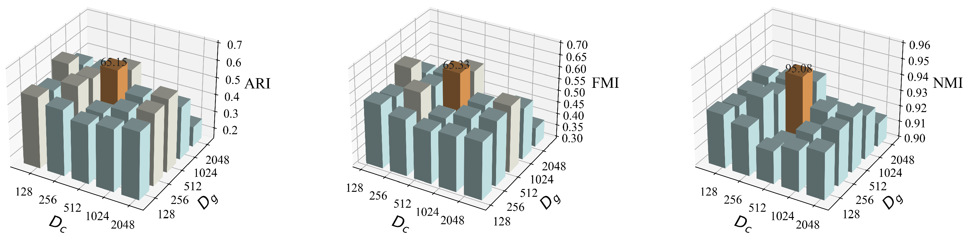 Electronics 12 03521 g004
