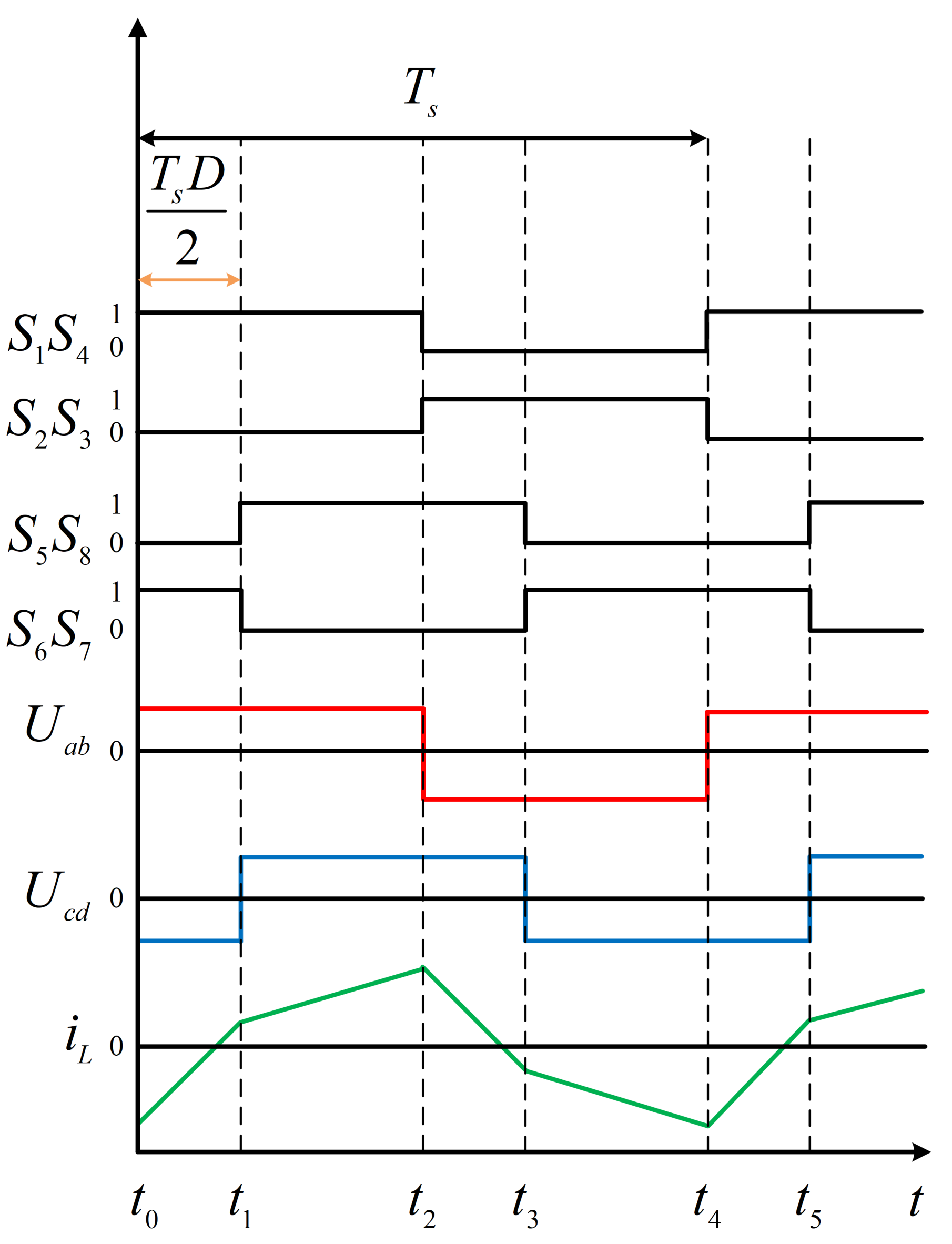 Electronics 12 03522 g003