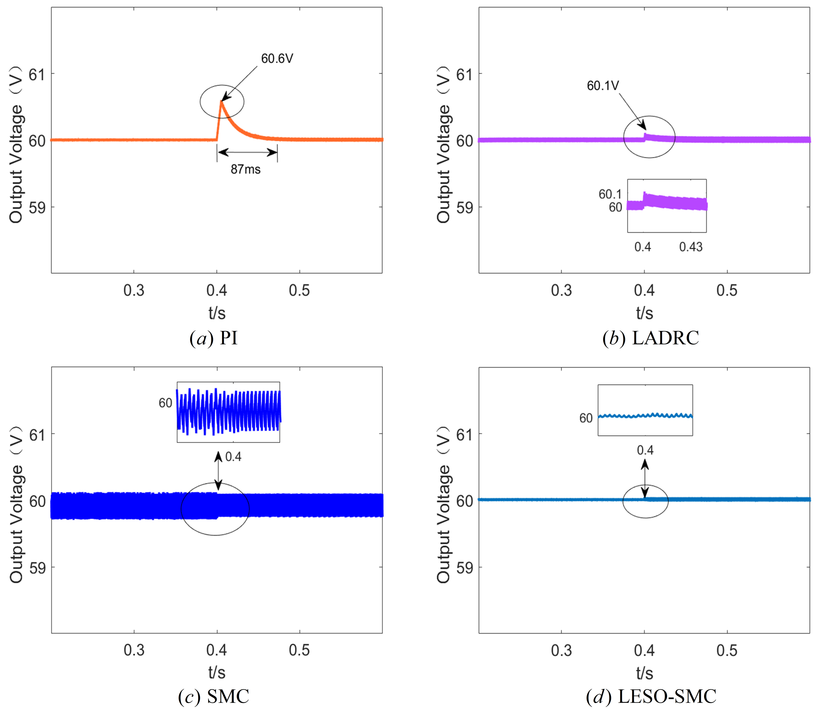 Electronics 12 03522 g011