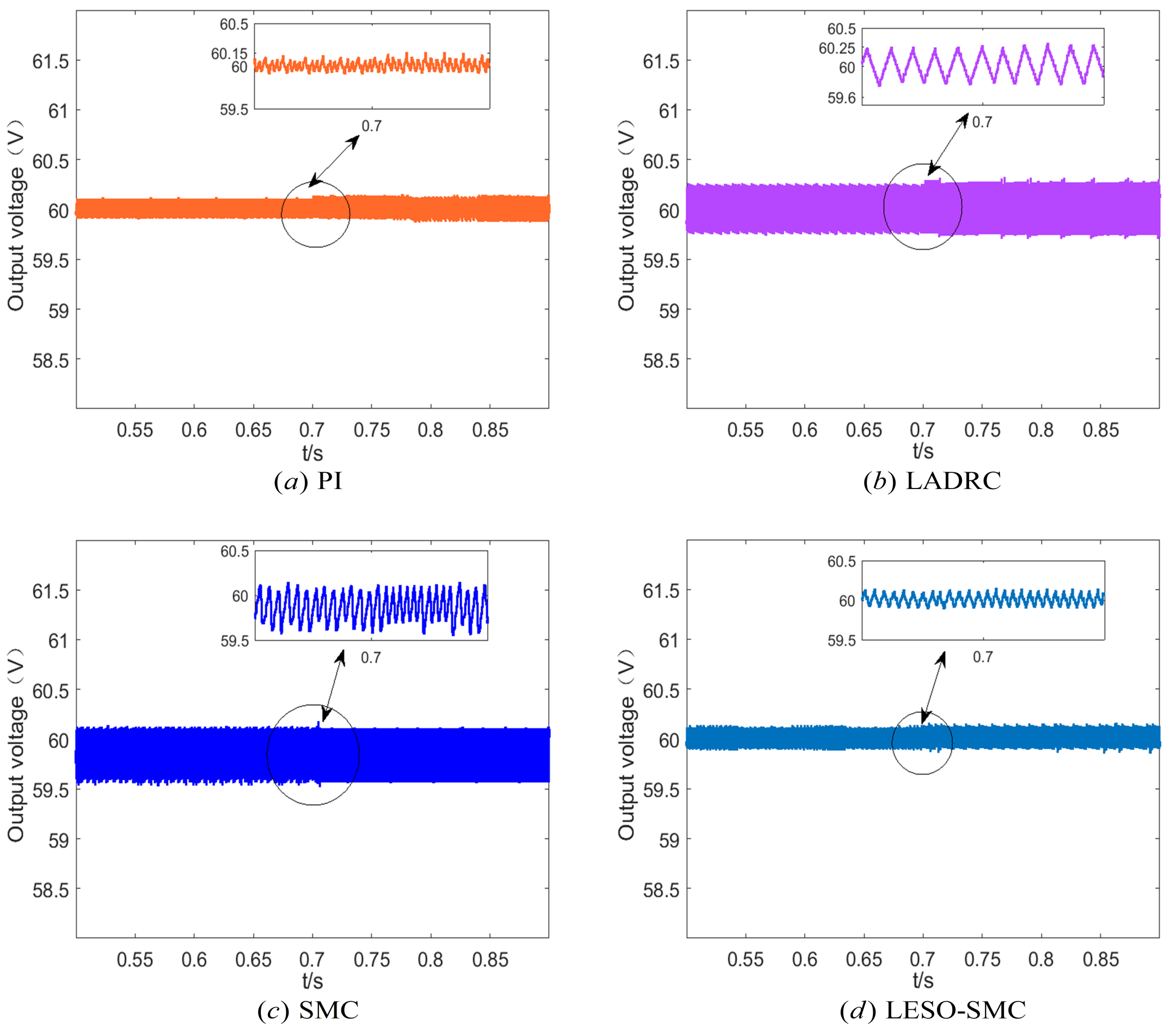 Electronics 12 03522 g015