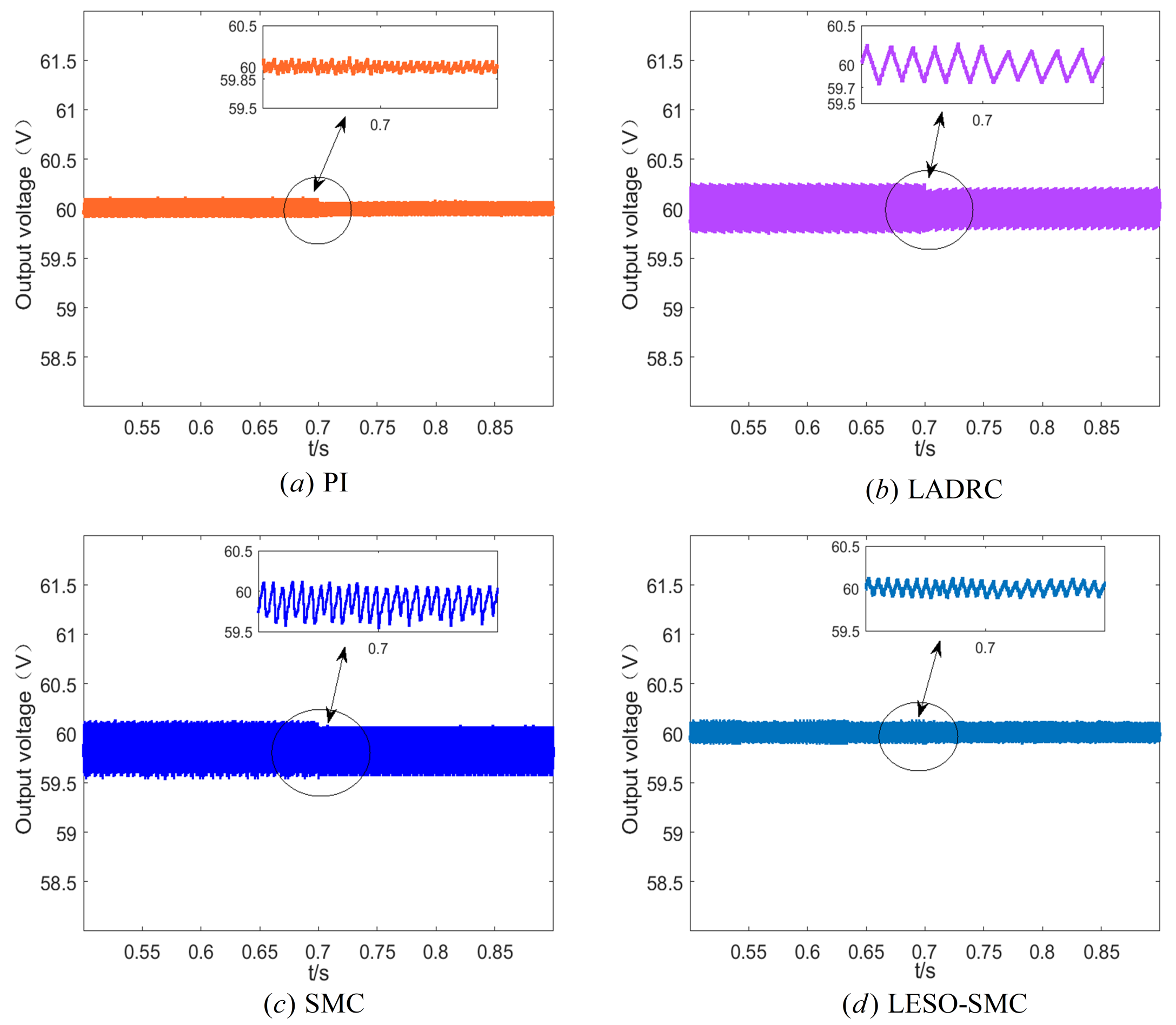 Electronics 12 03522 g016
