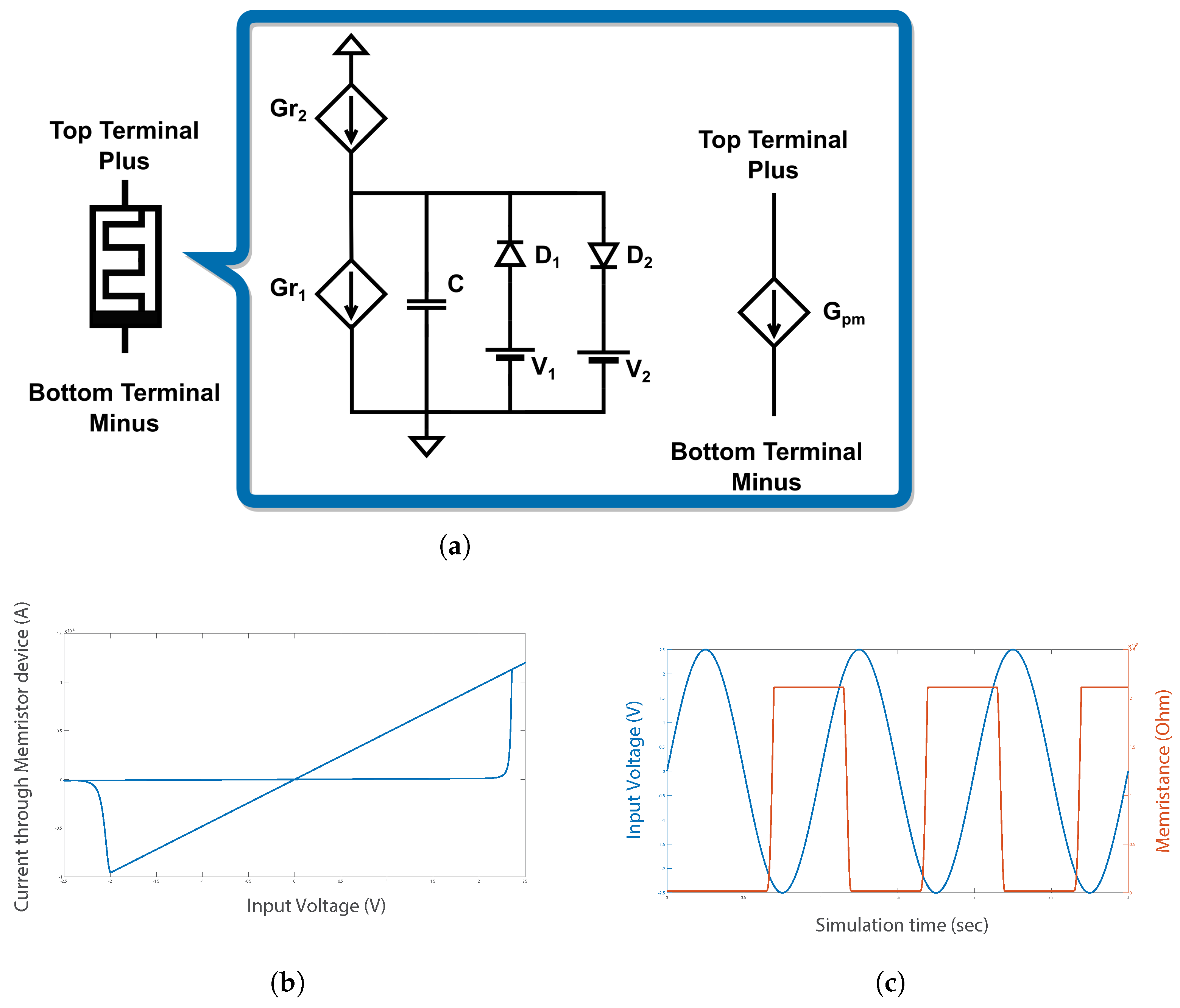 Electronics 12 03523 g004