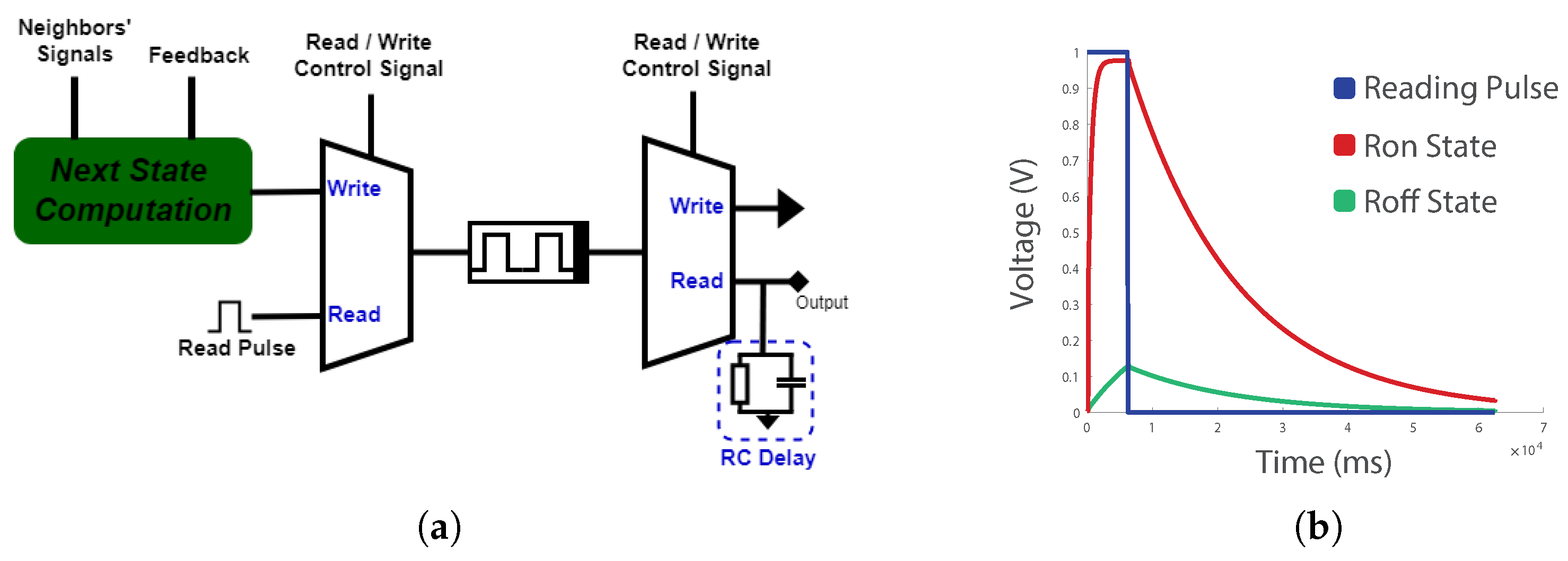 Electronics 12 03523 g009