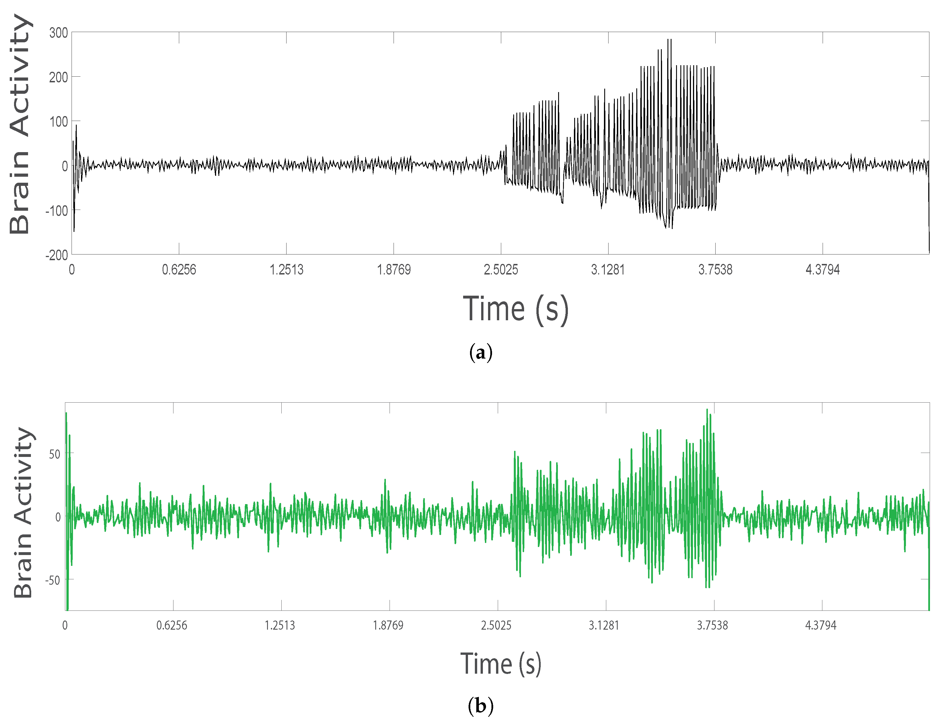 Electronics 12 03523 g013