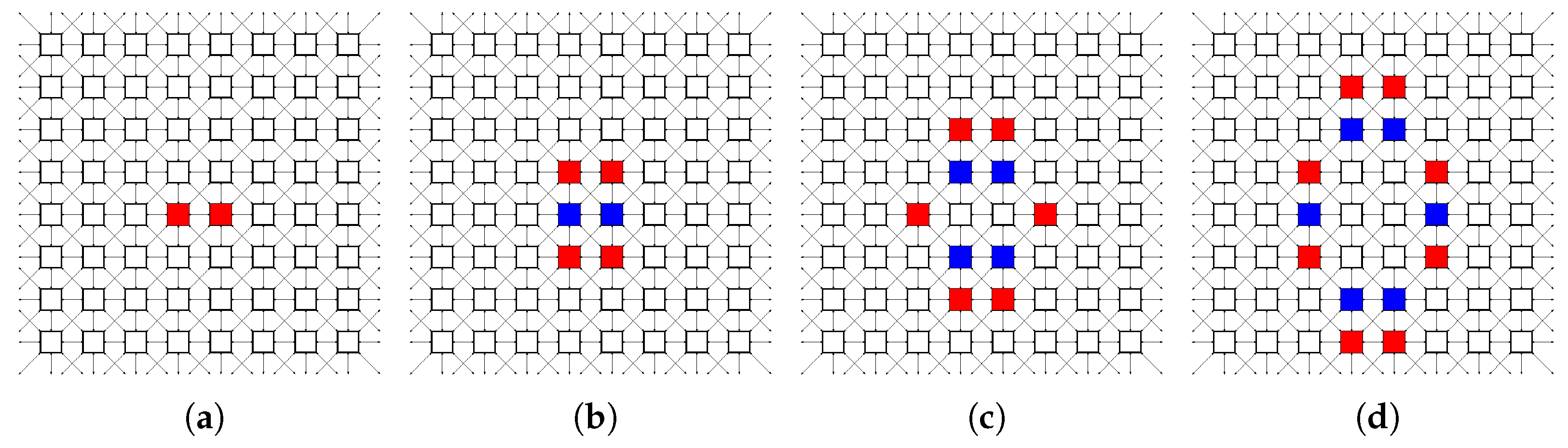 Electronics 12 03523 g017