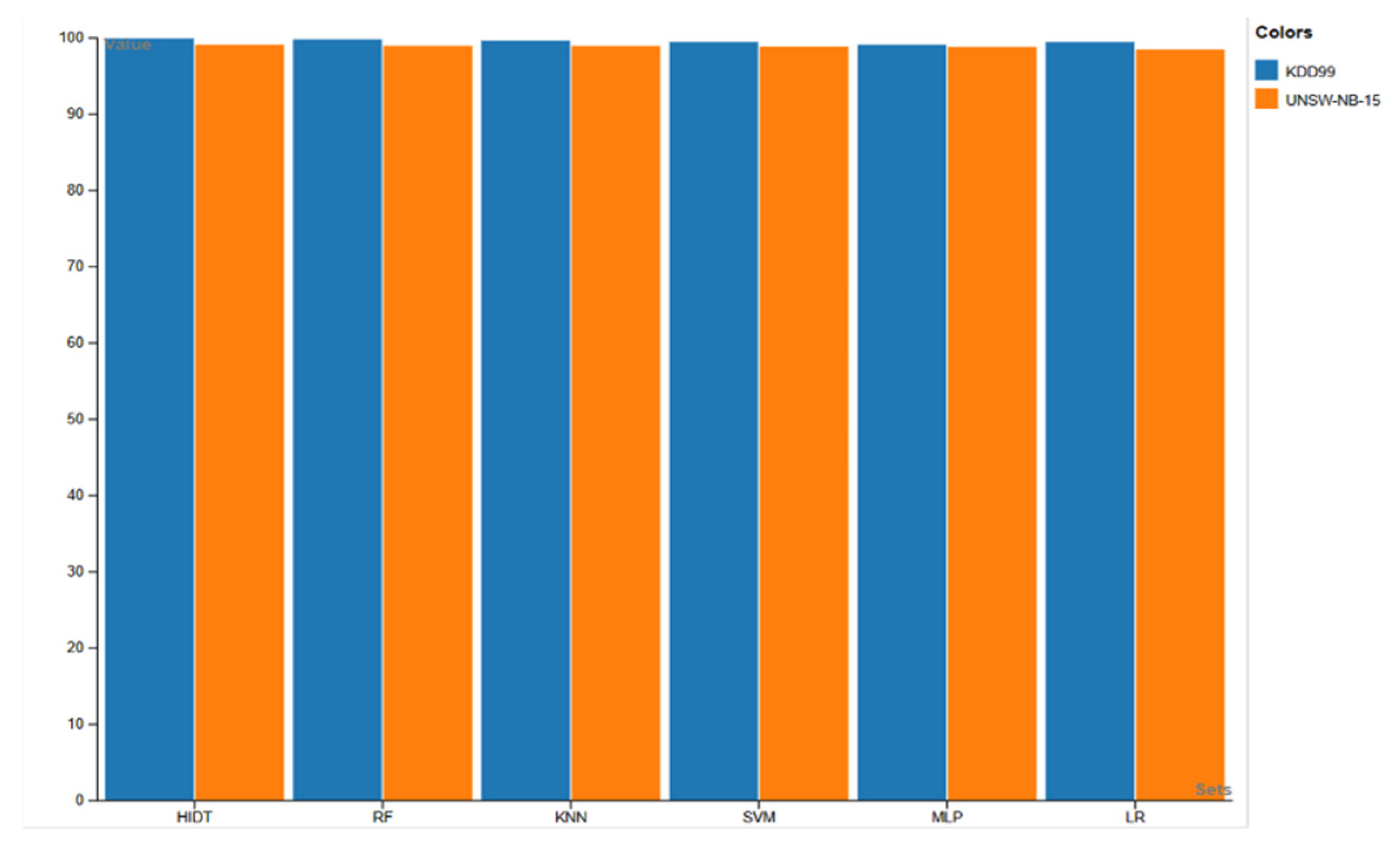 Electronics 12 03524 g006