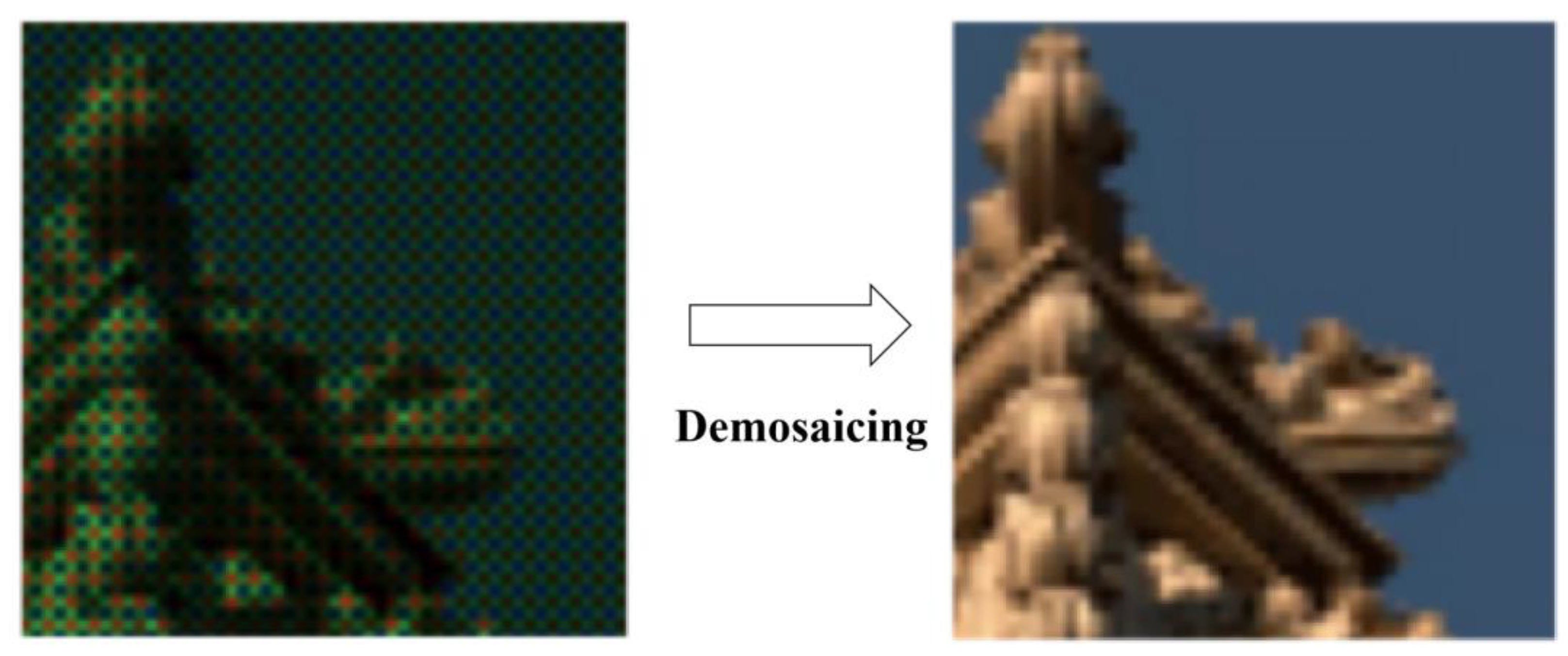 Electronics 12 03525 g002