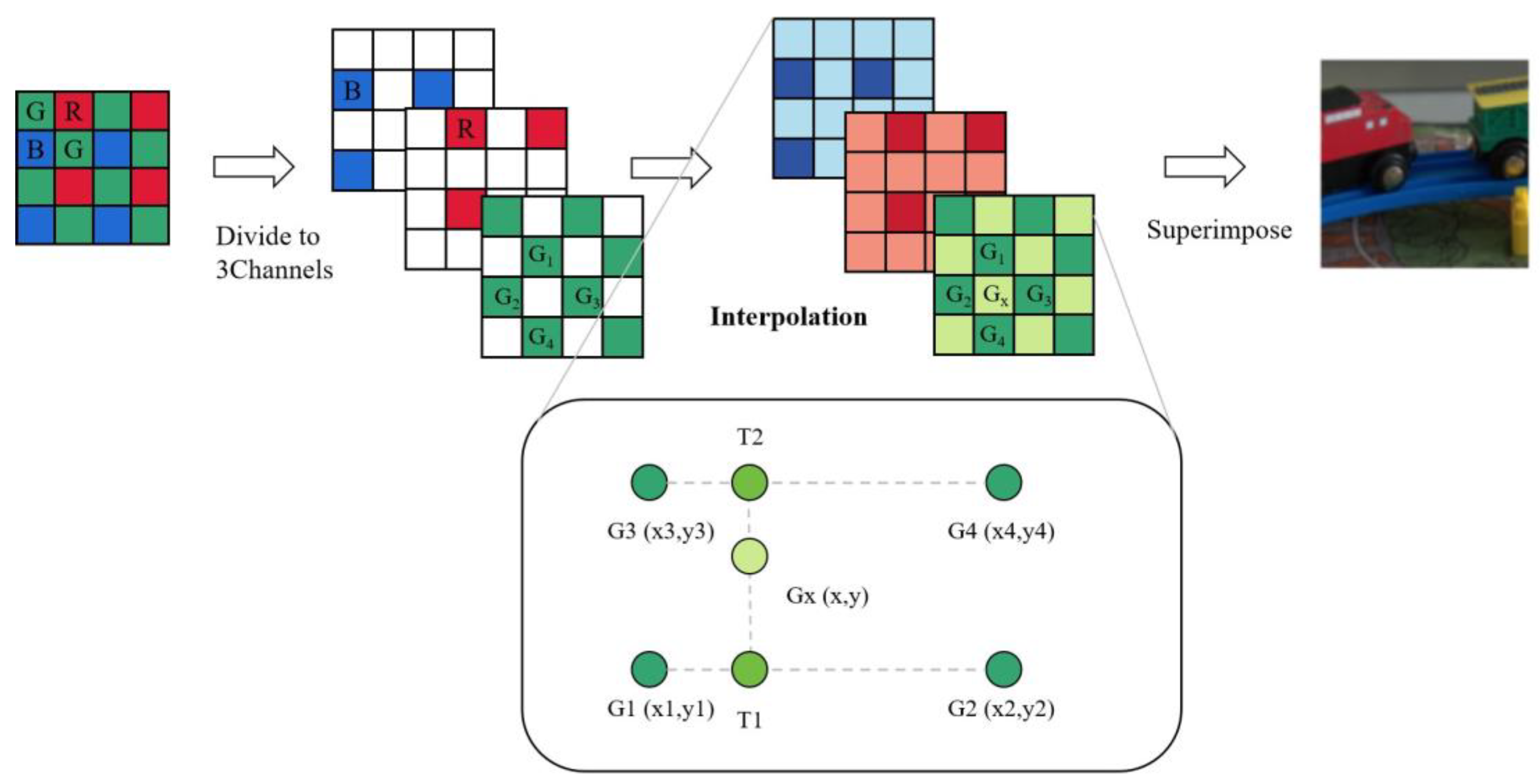 Electronics 12 03525 g003