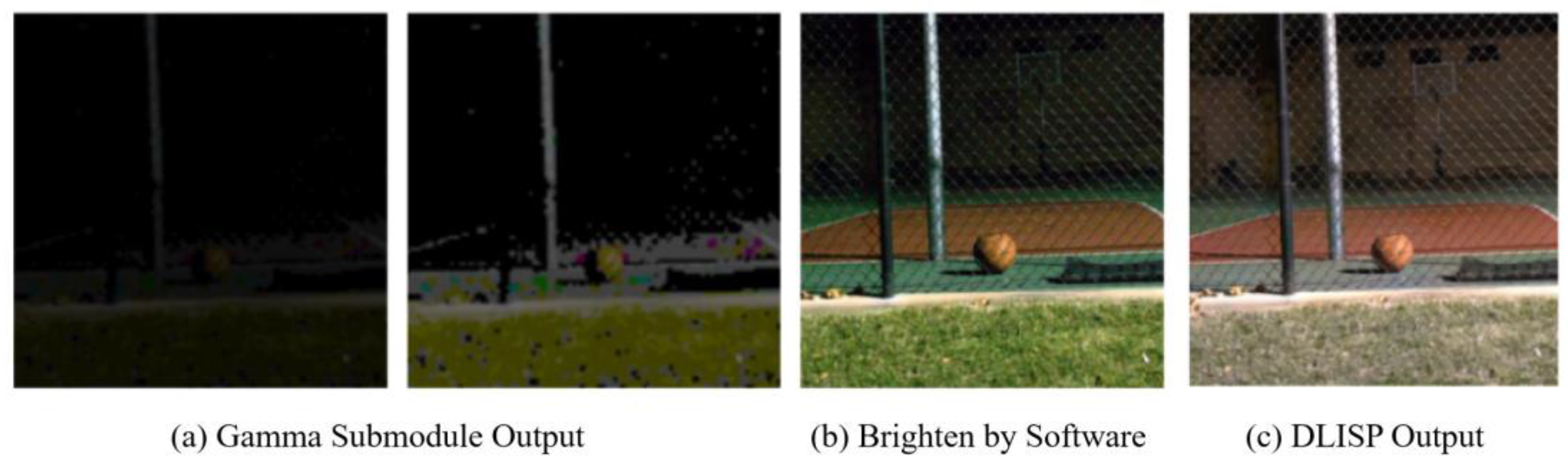 Electronics 12 03525 g006