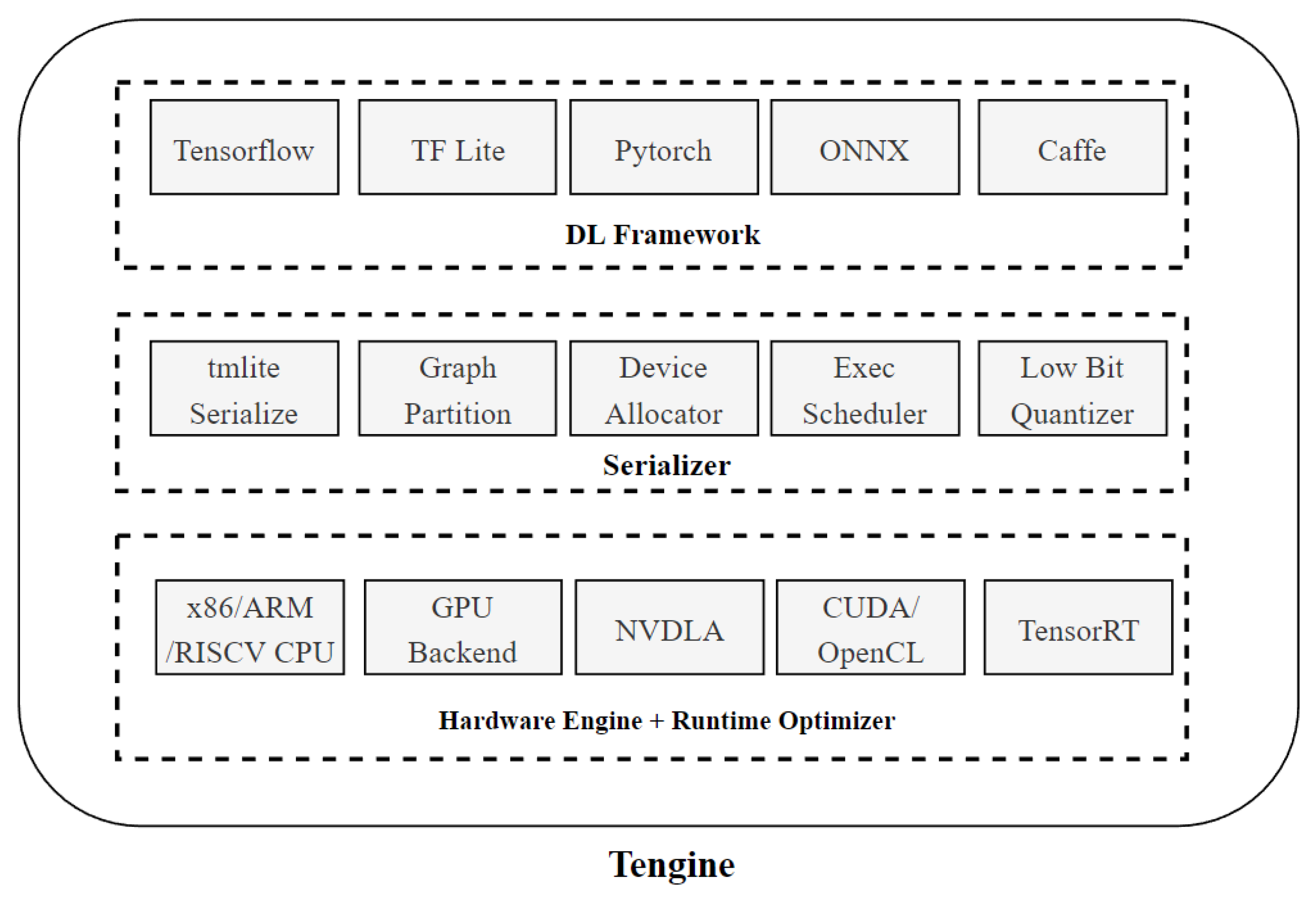 Electronics 12 03525 g010