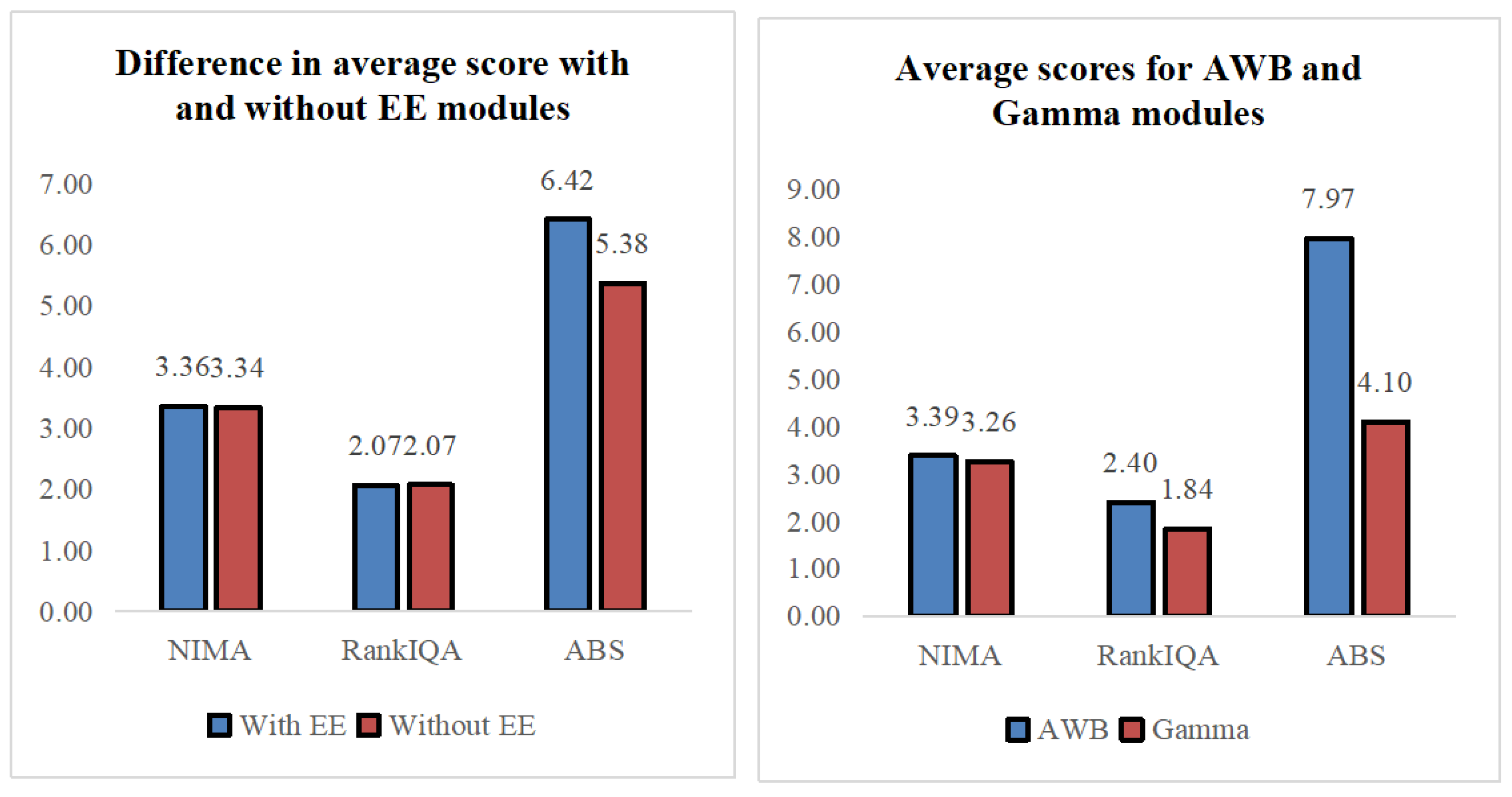 Electronics 12 03525 g015
