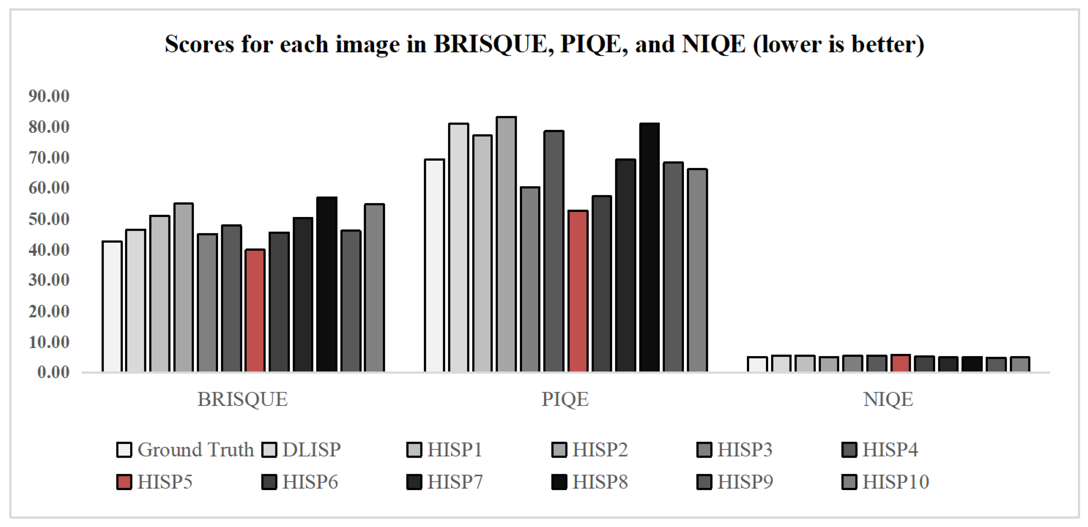 Electronics 12 03525 g017
