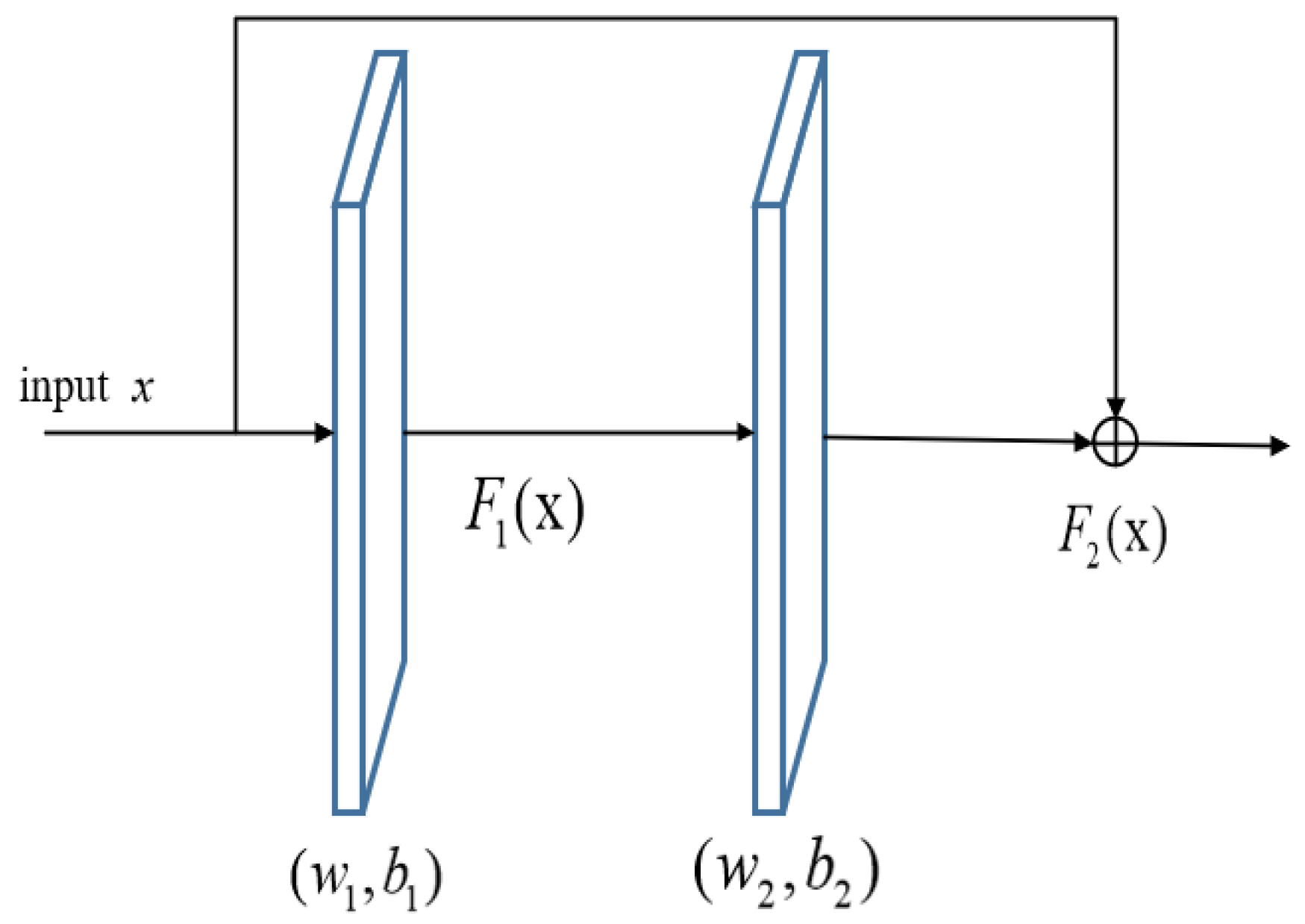 Electronics 12 03526 g003
