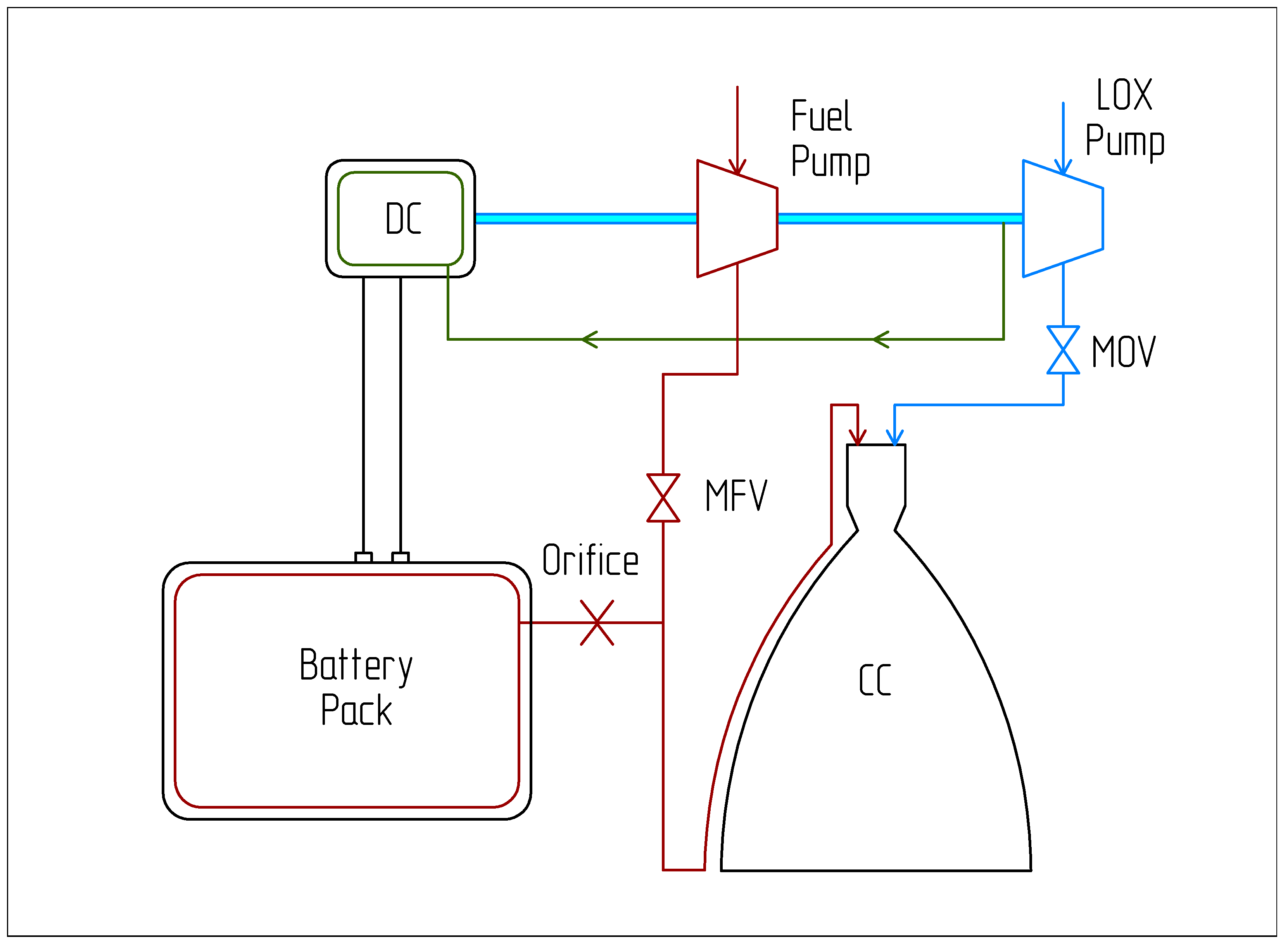 Electronics 12 03527 g001