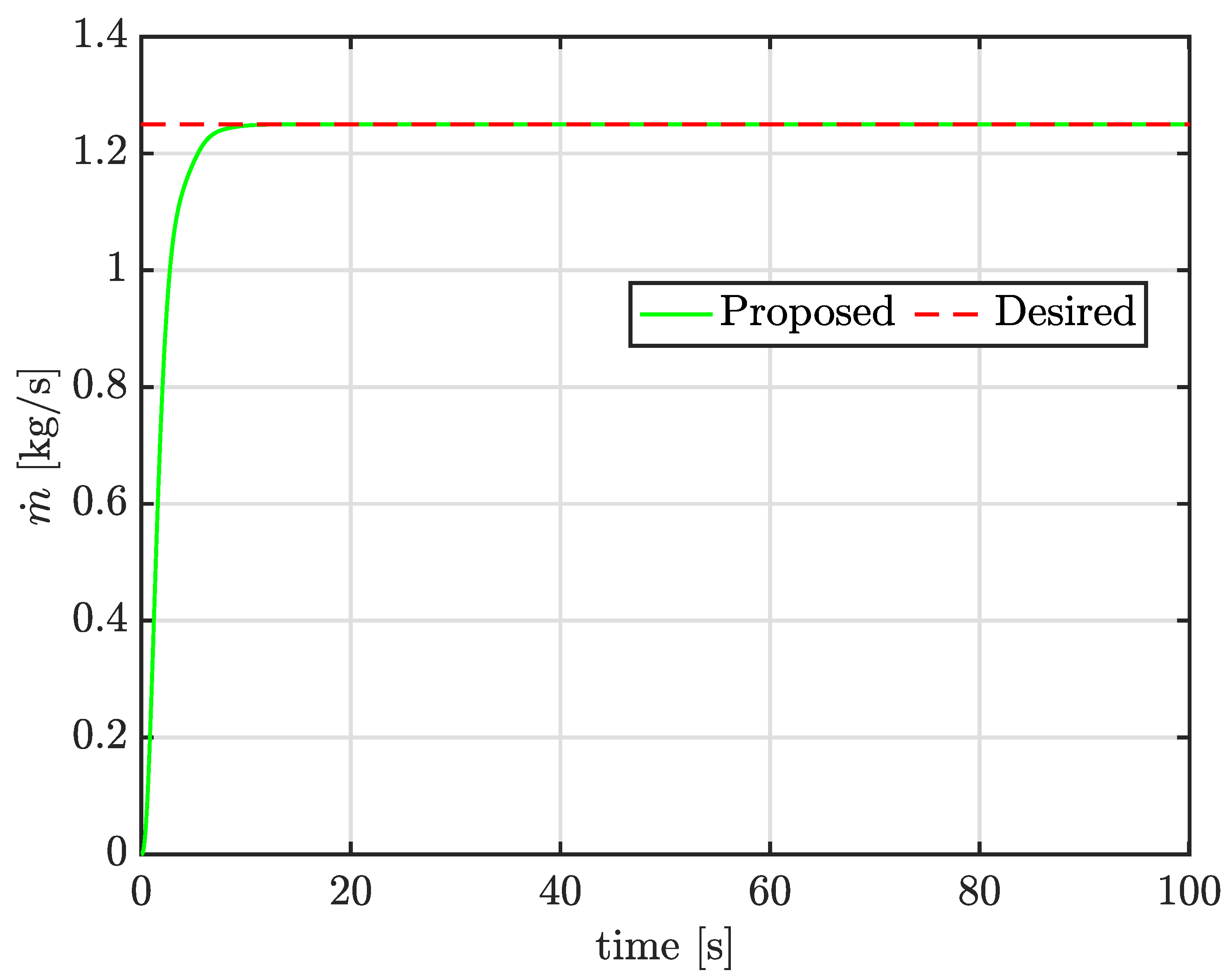 Electronics 12 03527 g002