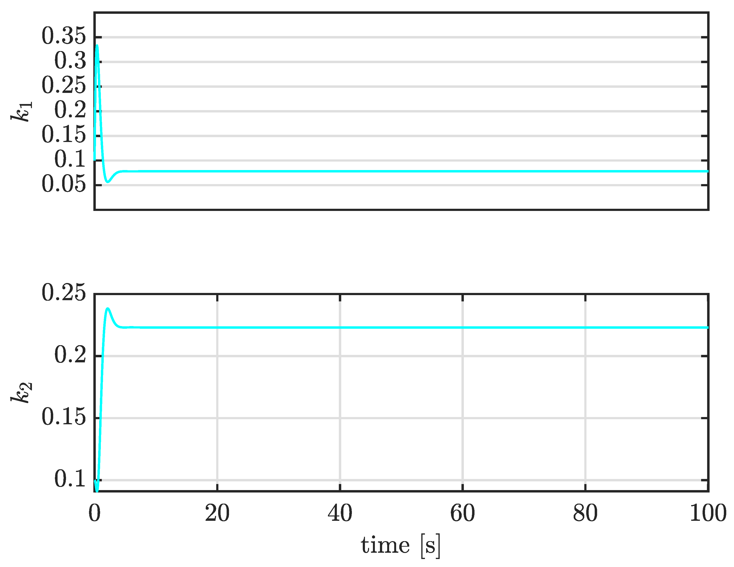 Electronics 12 03527 g004
