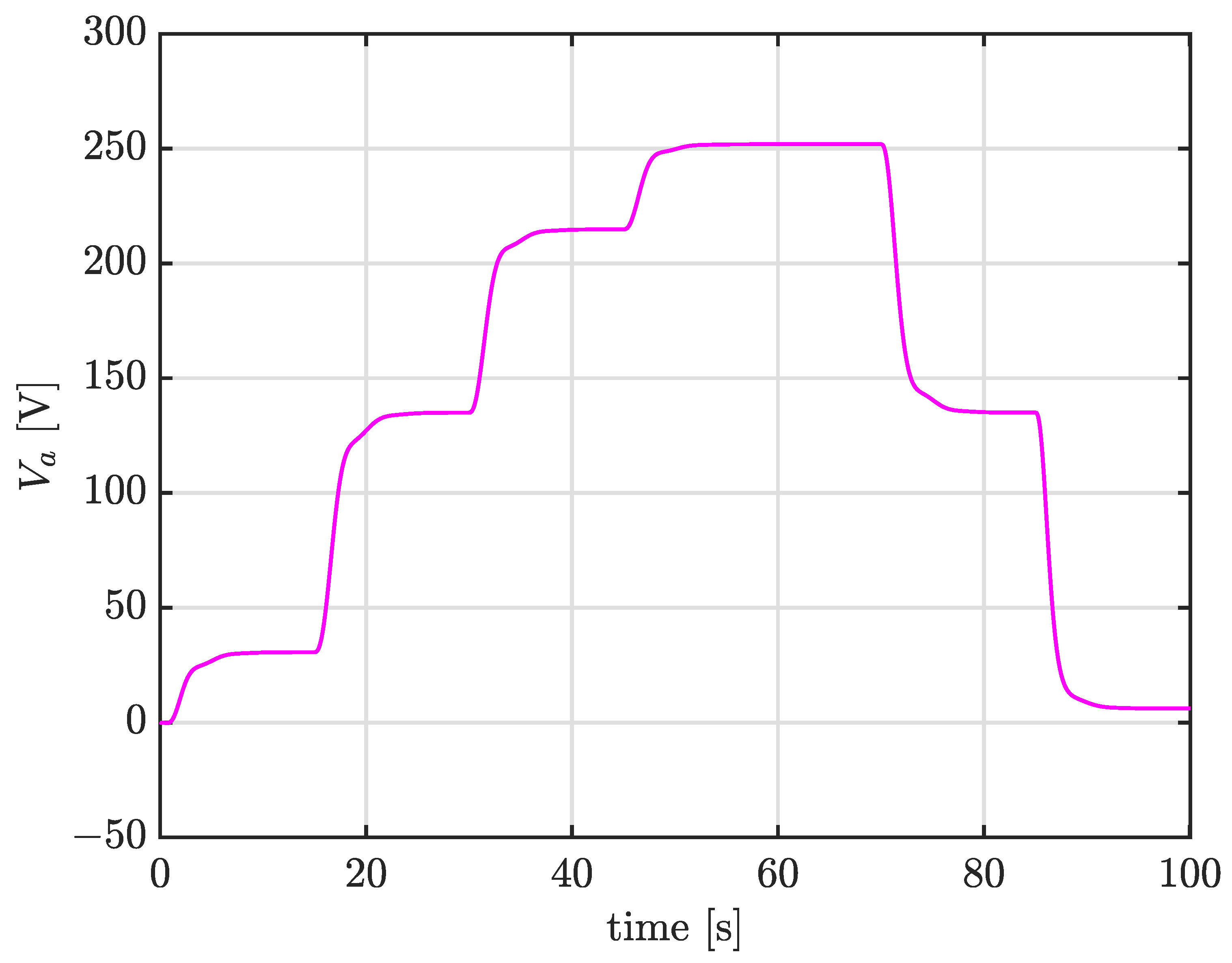 Electronics 12 03527 g007