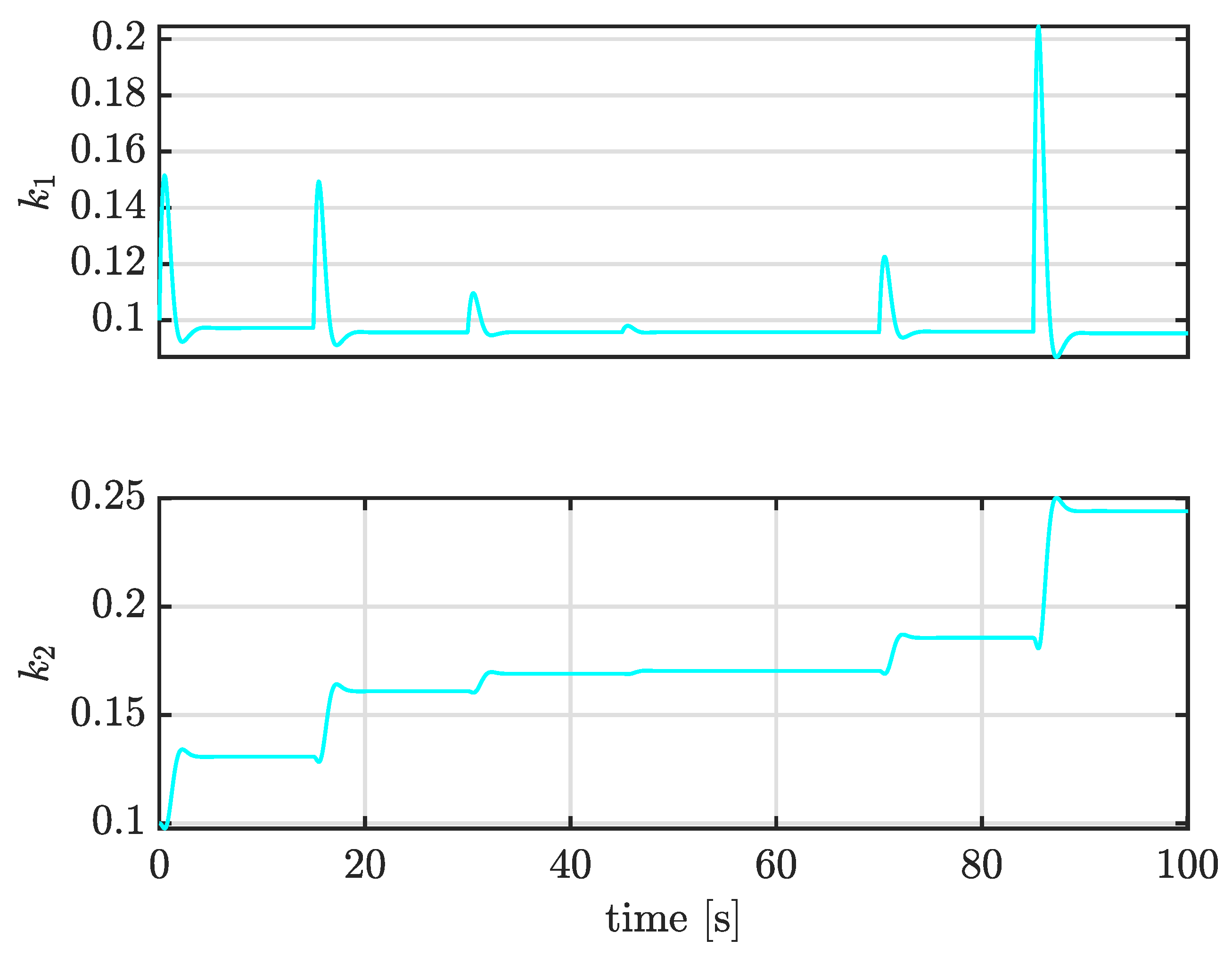 Electronics 12 03527 g008