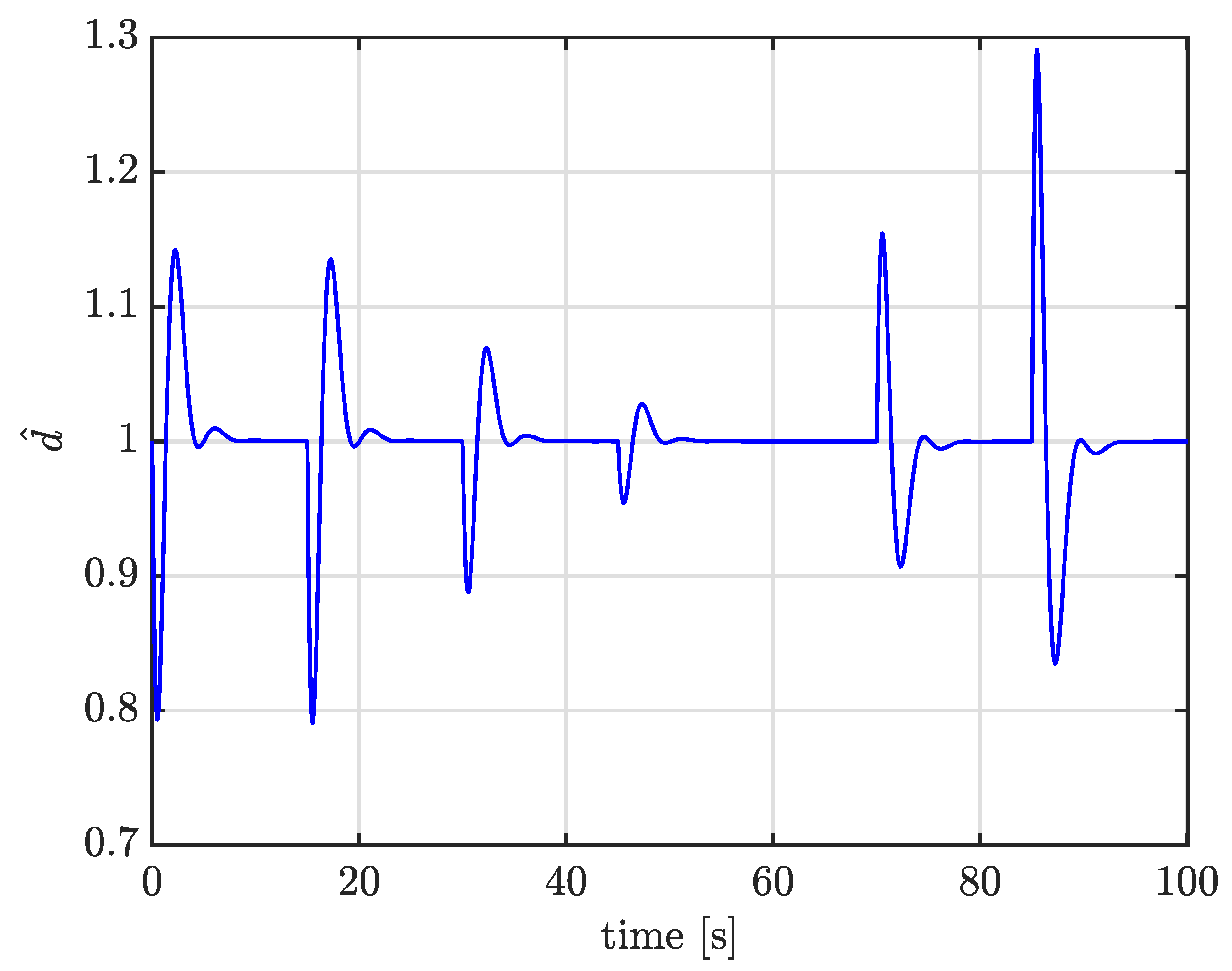 Electronics 12 03527 g009