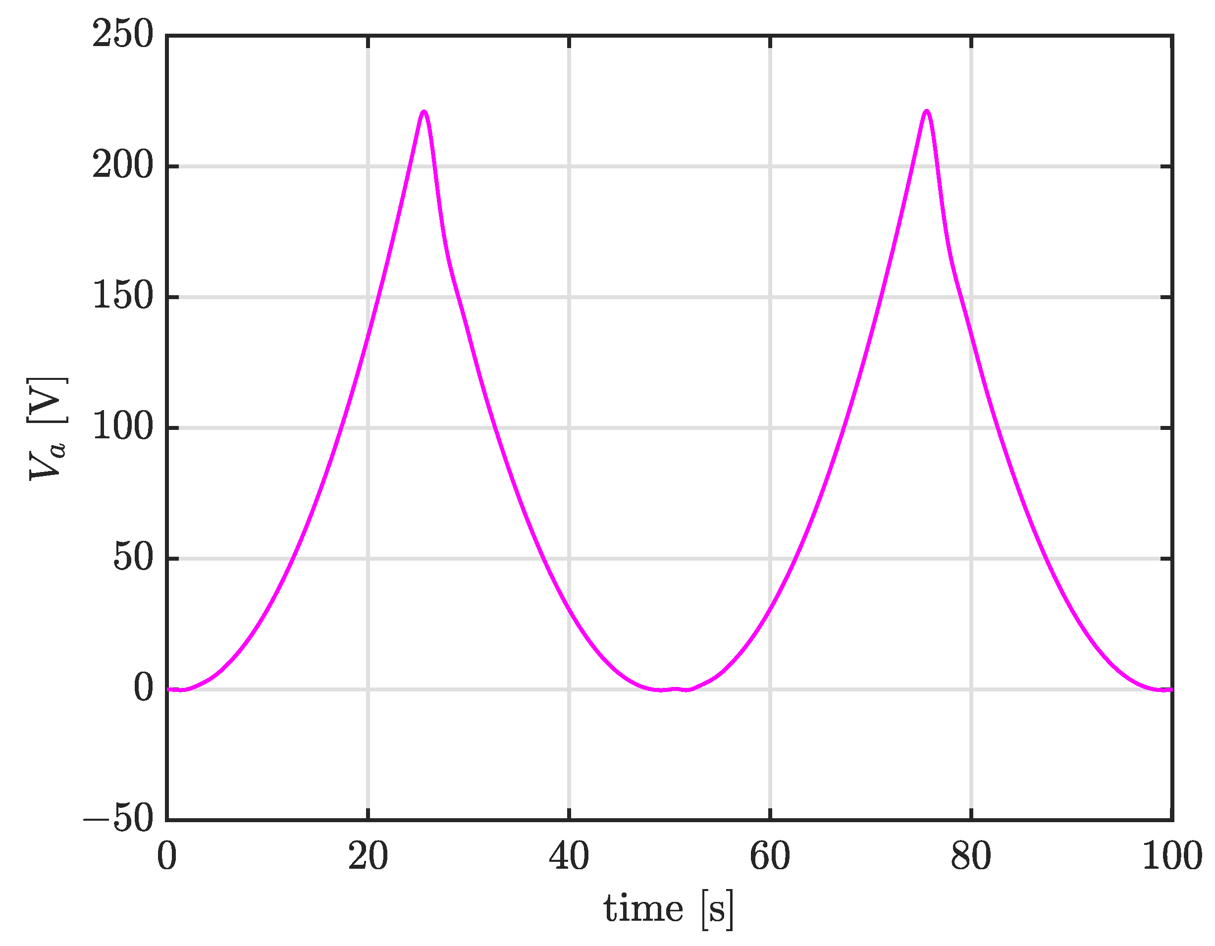 Electronics 12 03527 g011