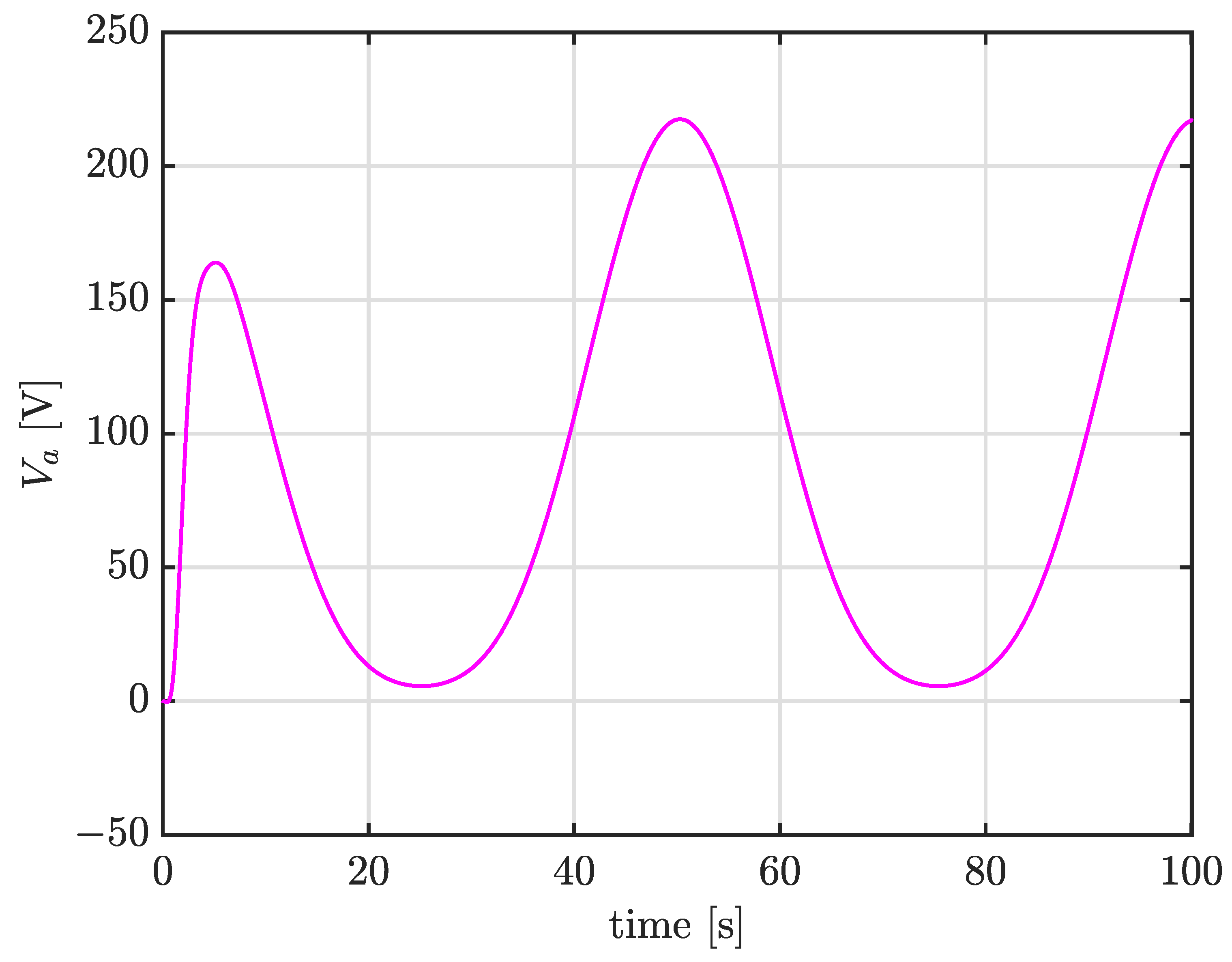 Electronics 12 03527 g015