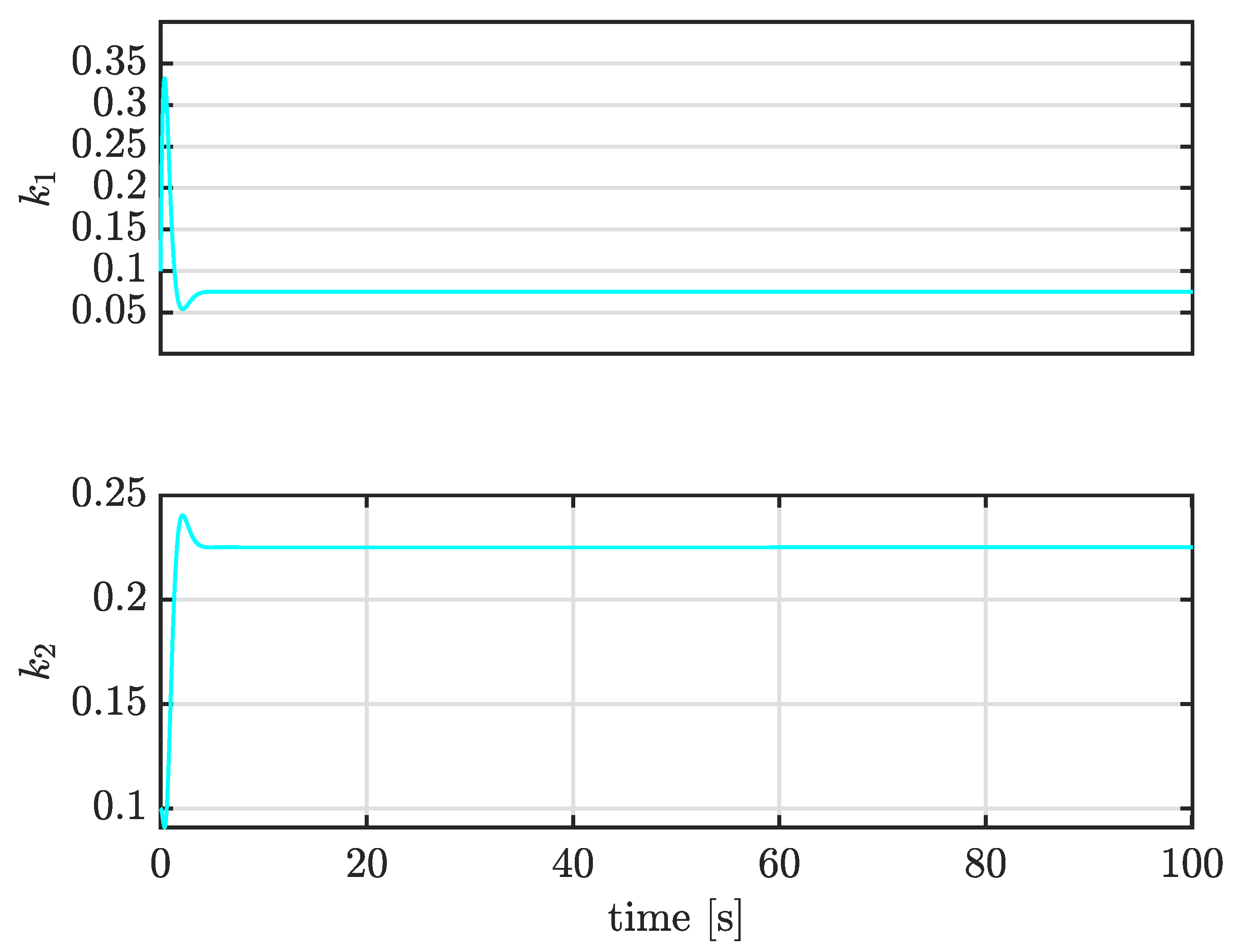 Electronics 12 03527 g016