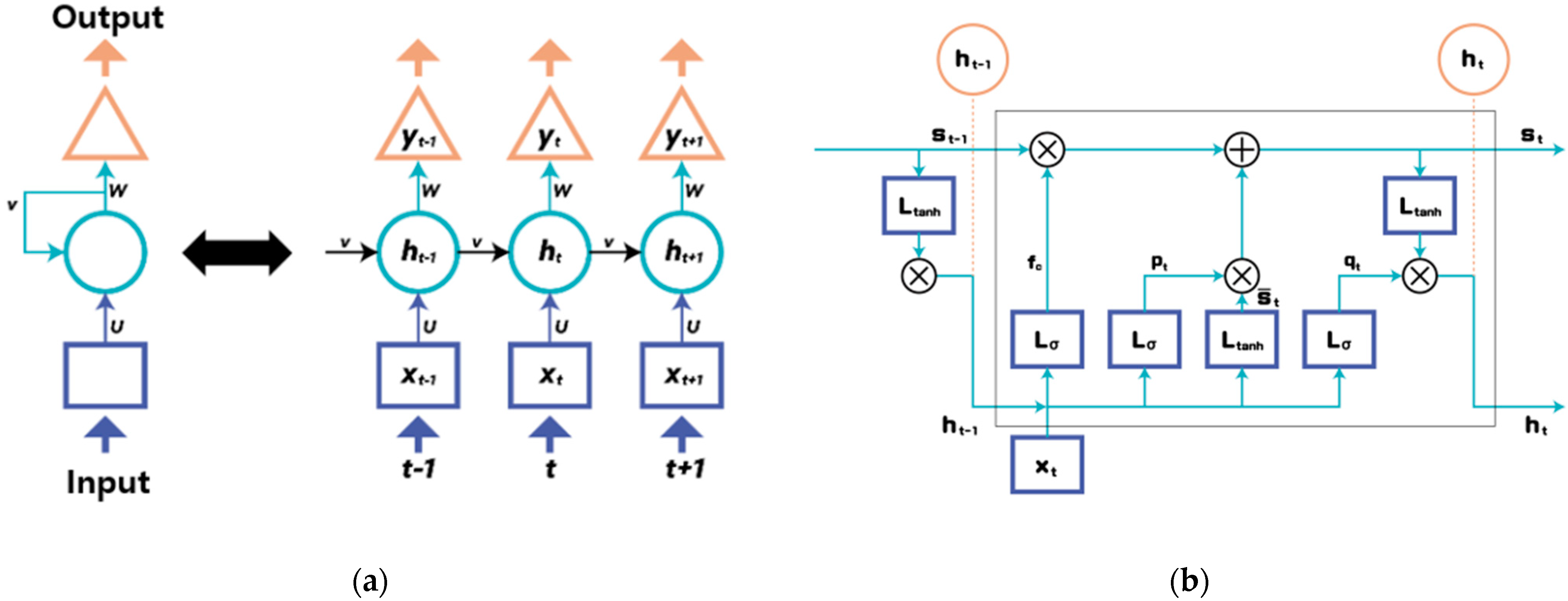 Electronics 12 03528 g001