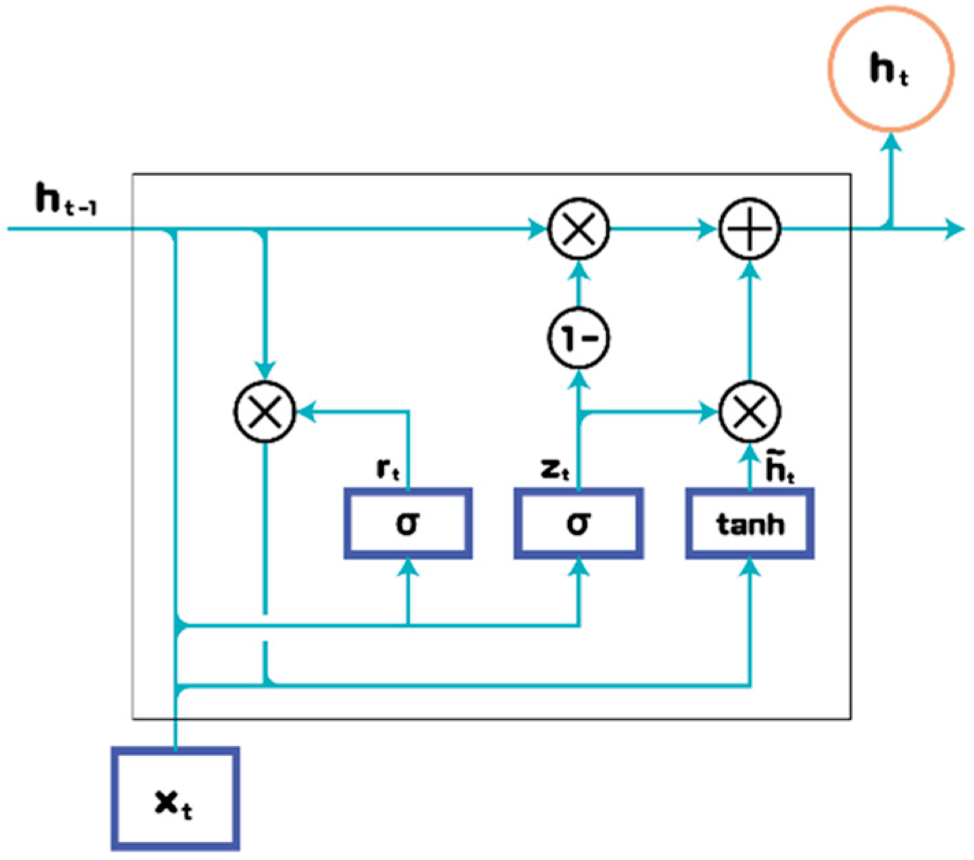 Electronics 12 03528 g002
