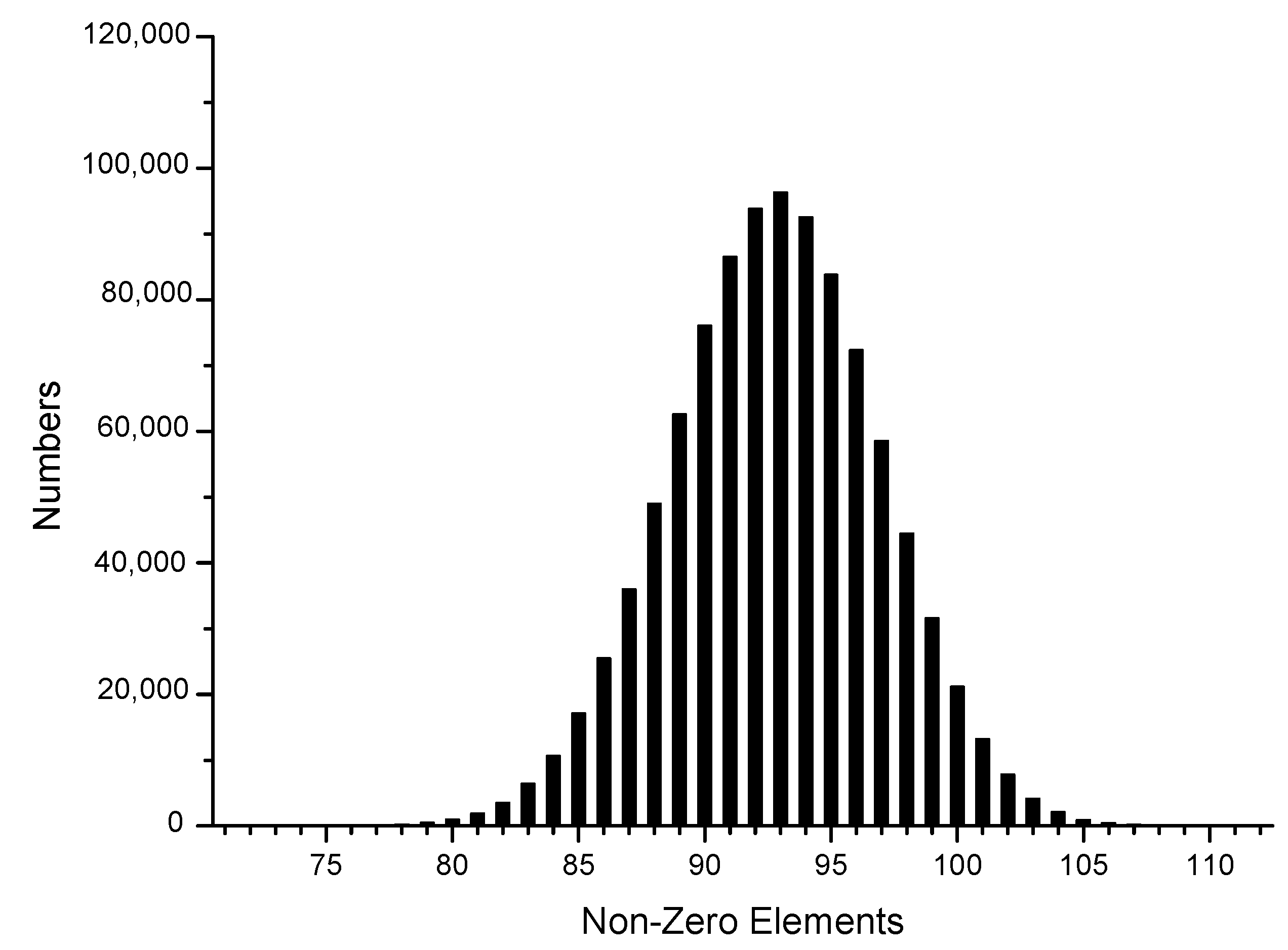Electronics 12 03530 g003