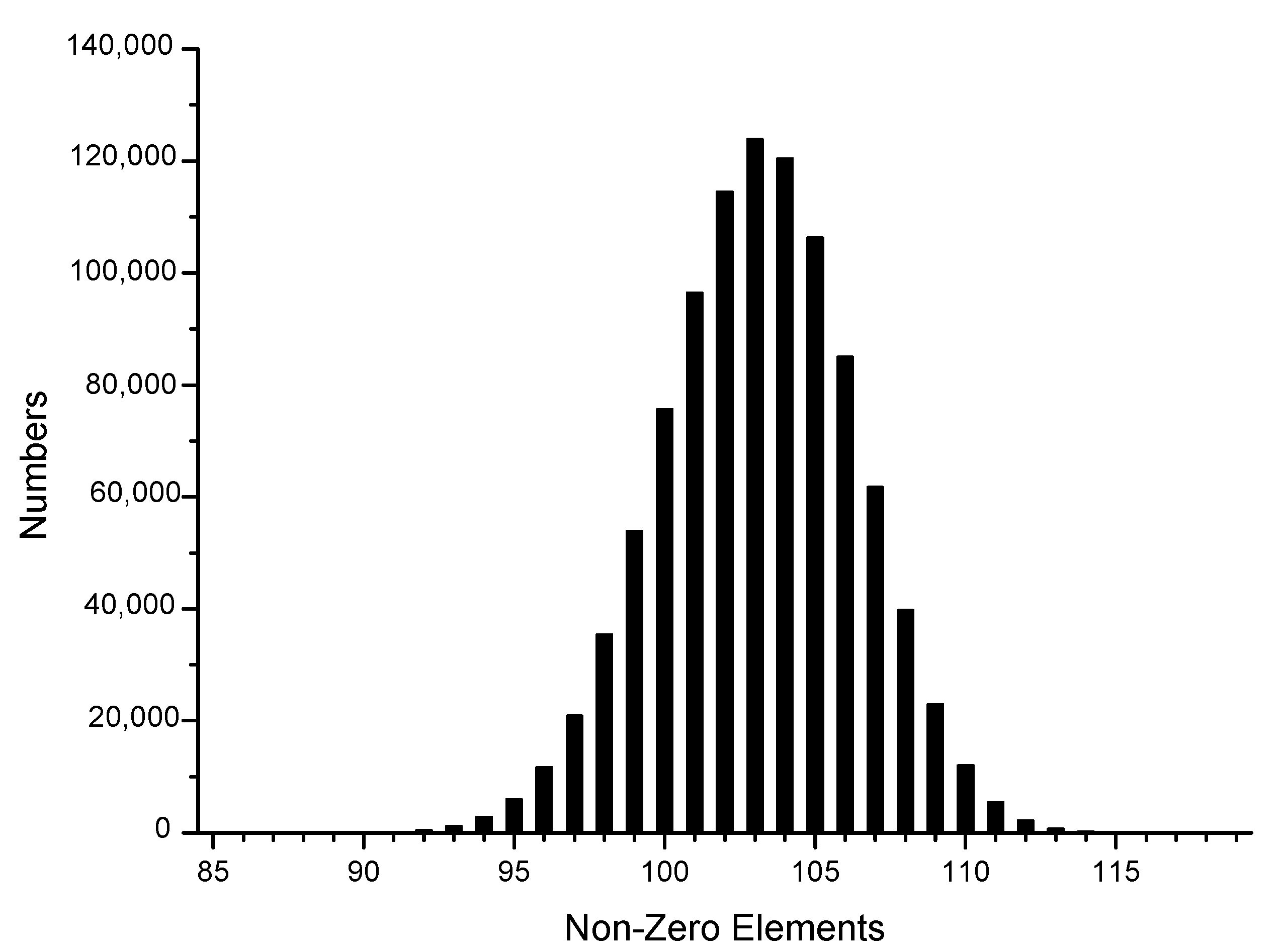Electronics 12 03530 g006