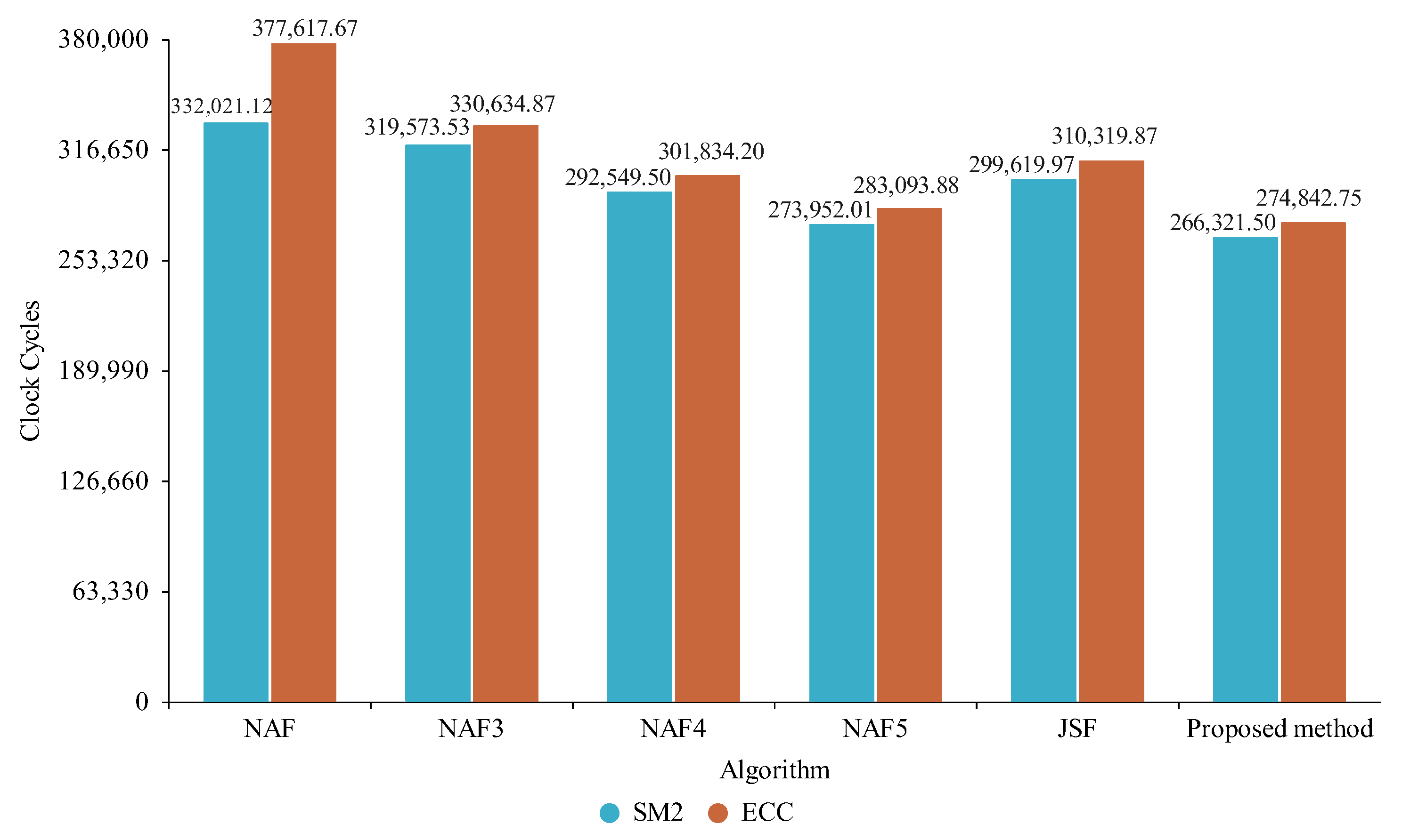 Electronics 12 03530 g010