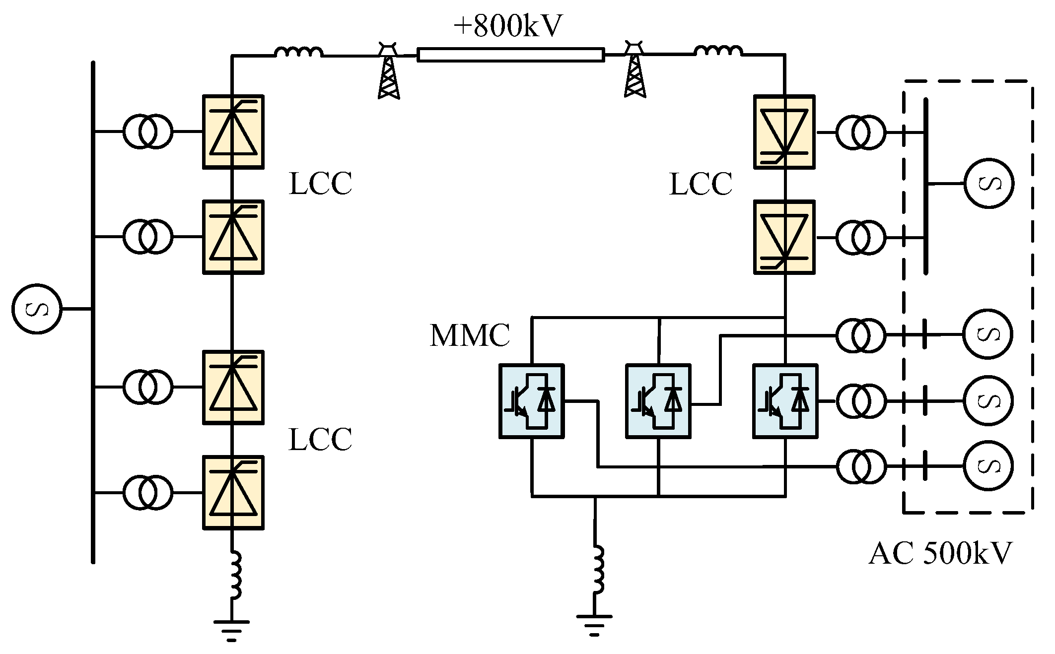 Electronics 12 03532 g001