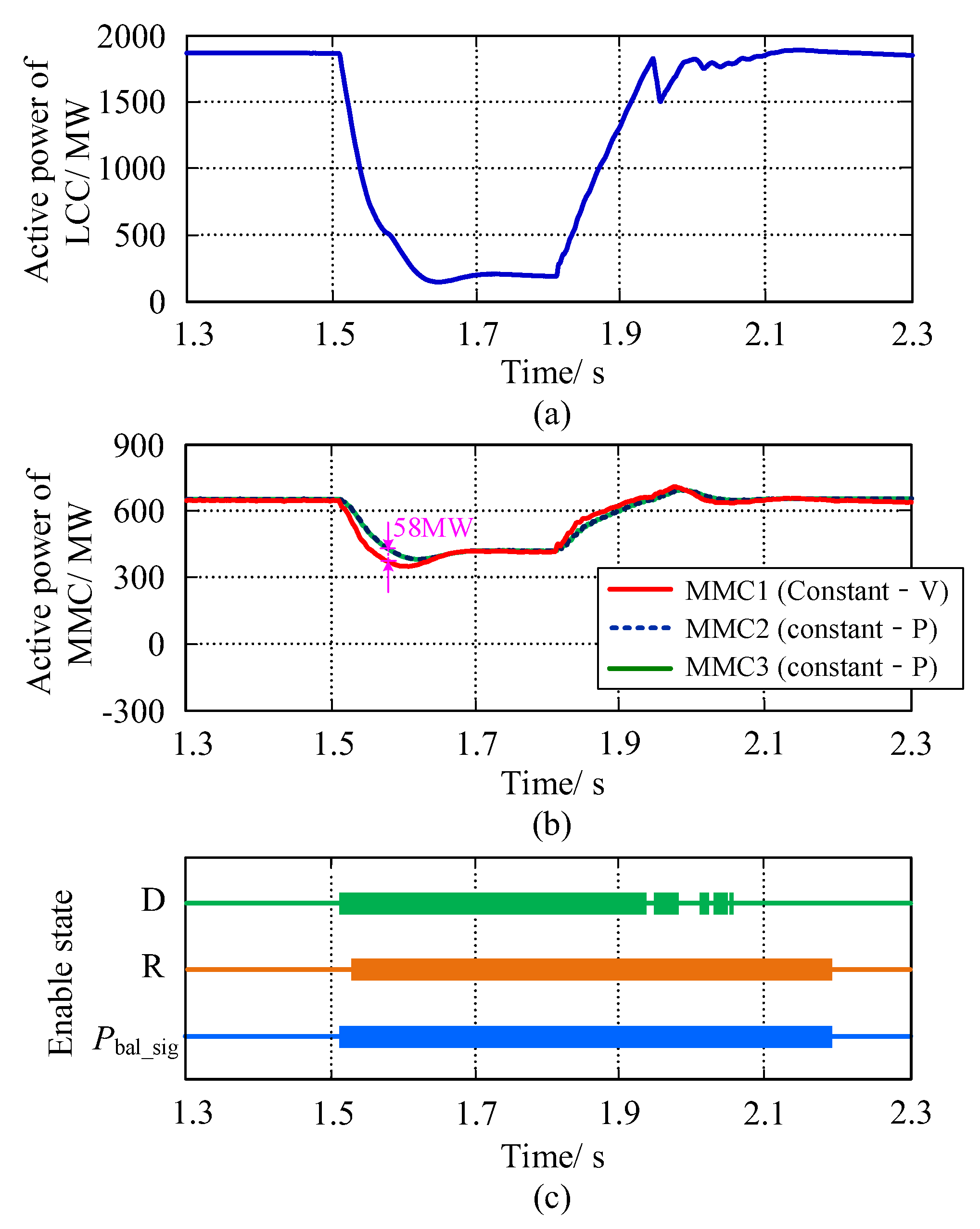 Electronics 12 03532 g011