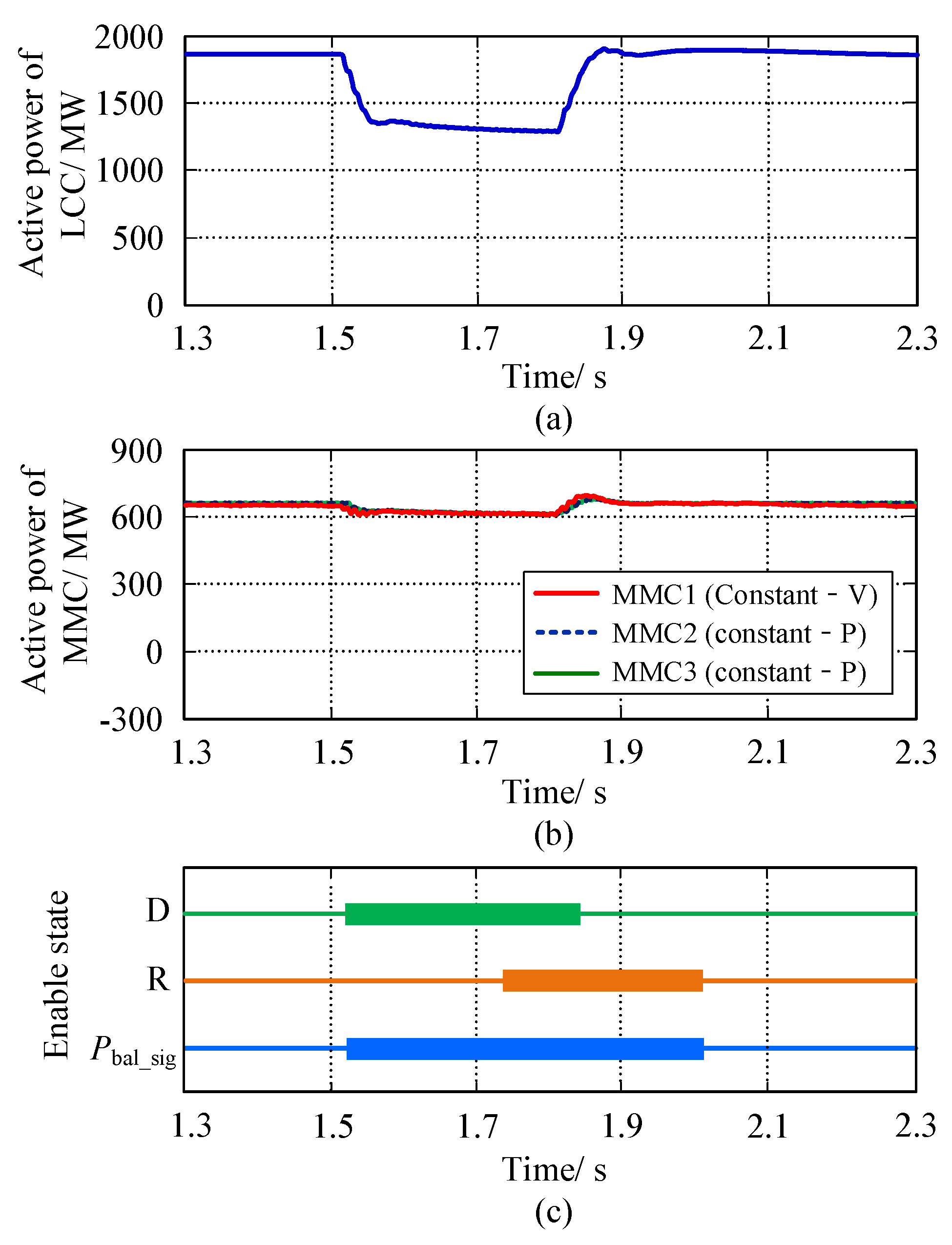 Electronics 12 03532 g013