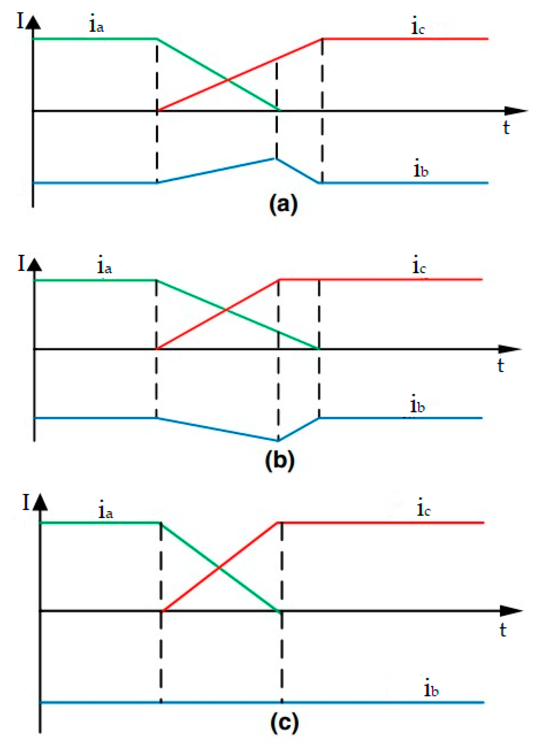 Electronics 12 03533 g011
