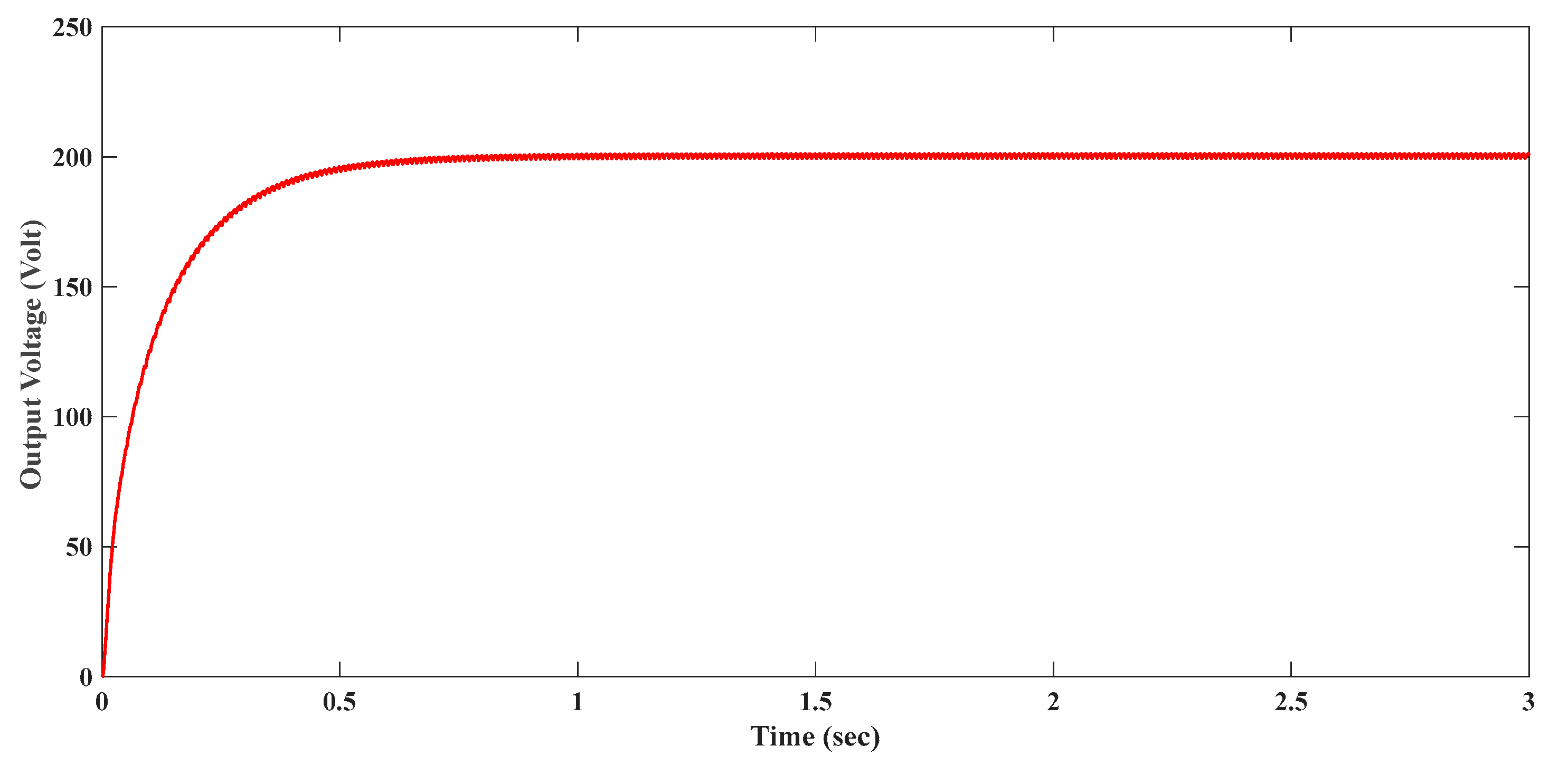 Electronics 12 03533 g015