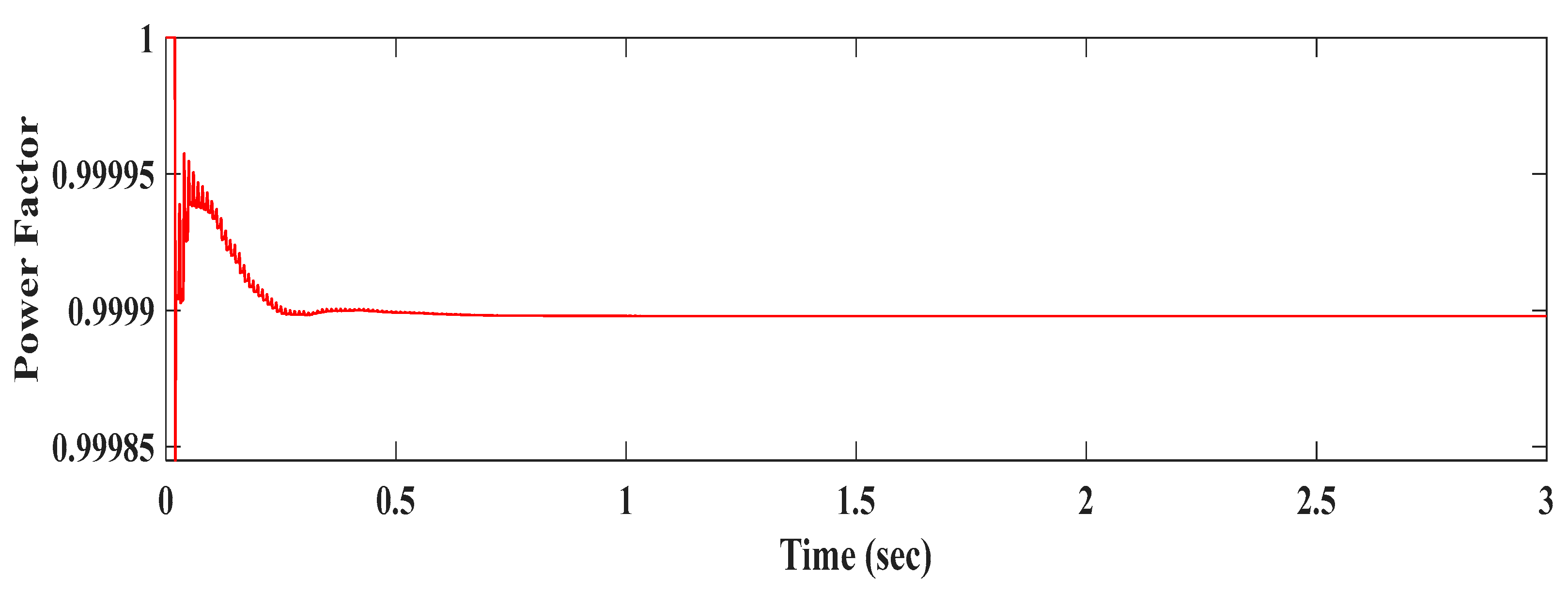 Electronics 12 03533 g016