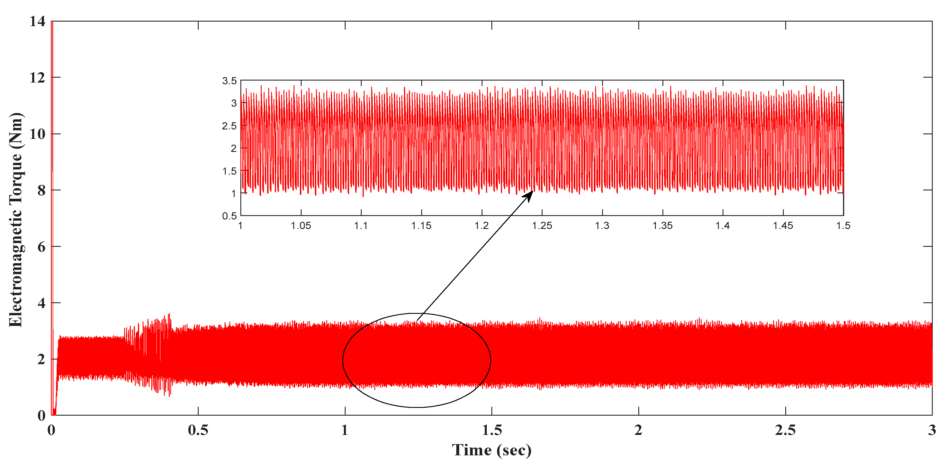 Electronics 12 03533 g019