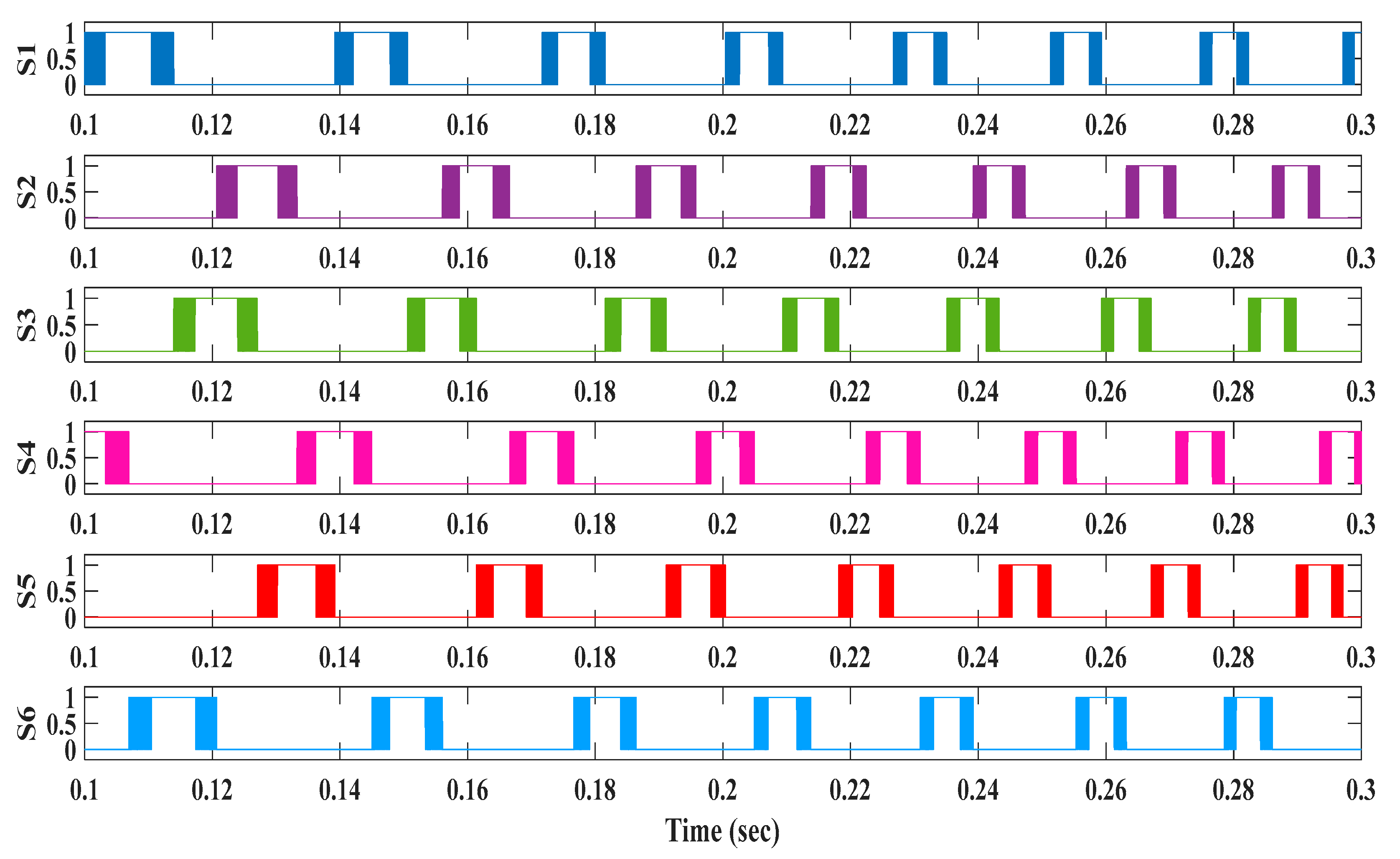 Electronics 12 03533 g020