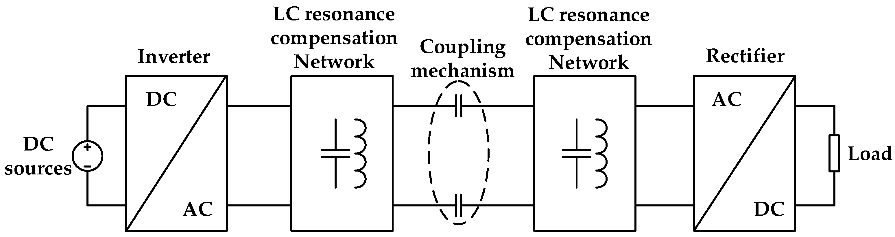Electronics 12 03534 g002