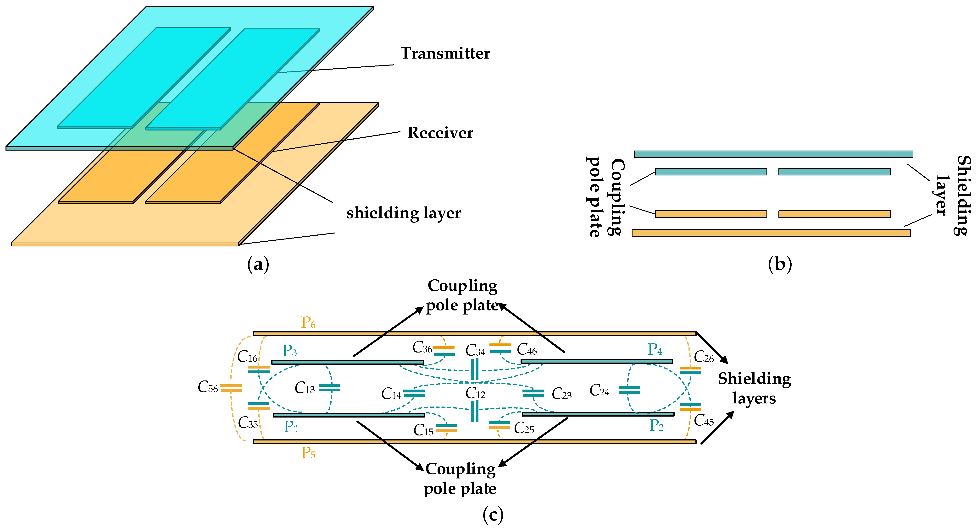 Electronics 12 03534 g040