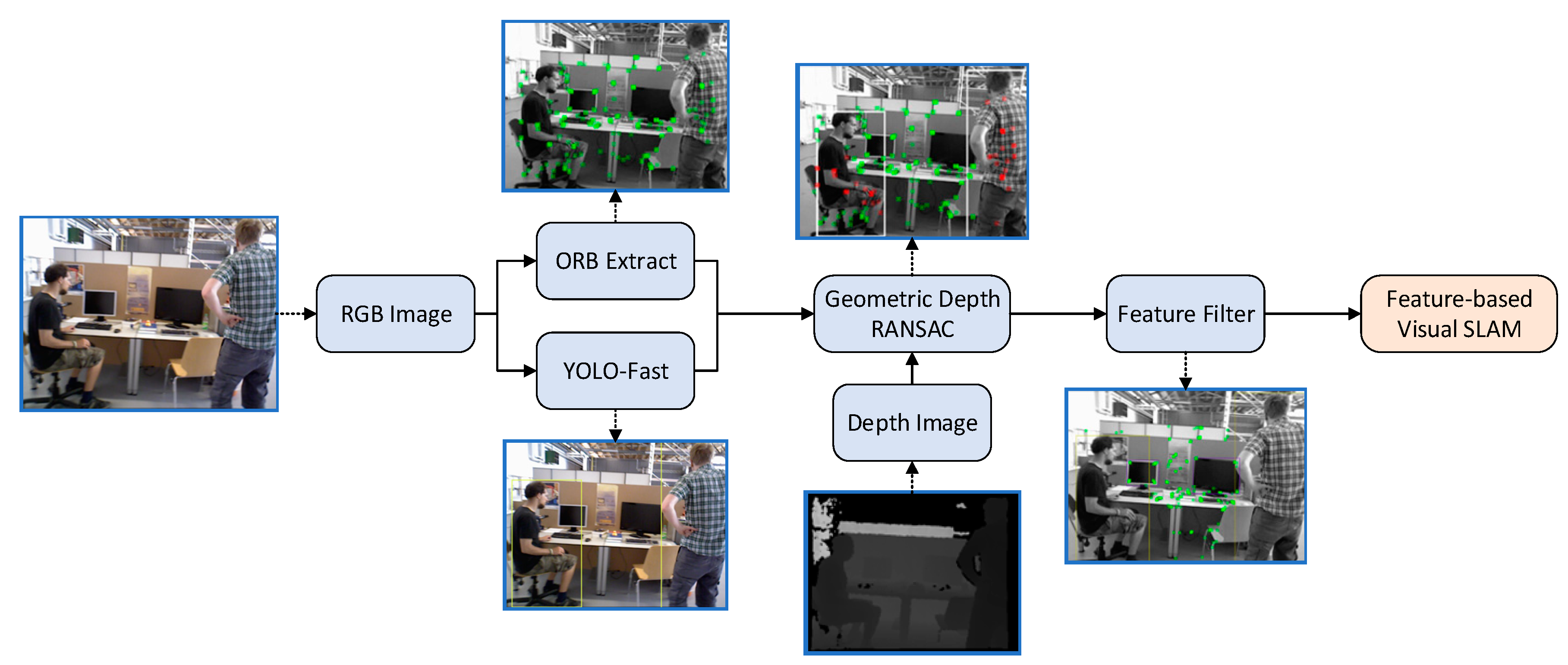 Electronics 12 03538 g002