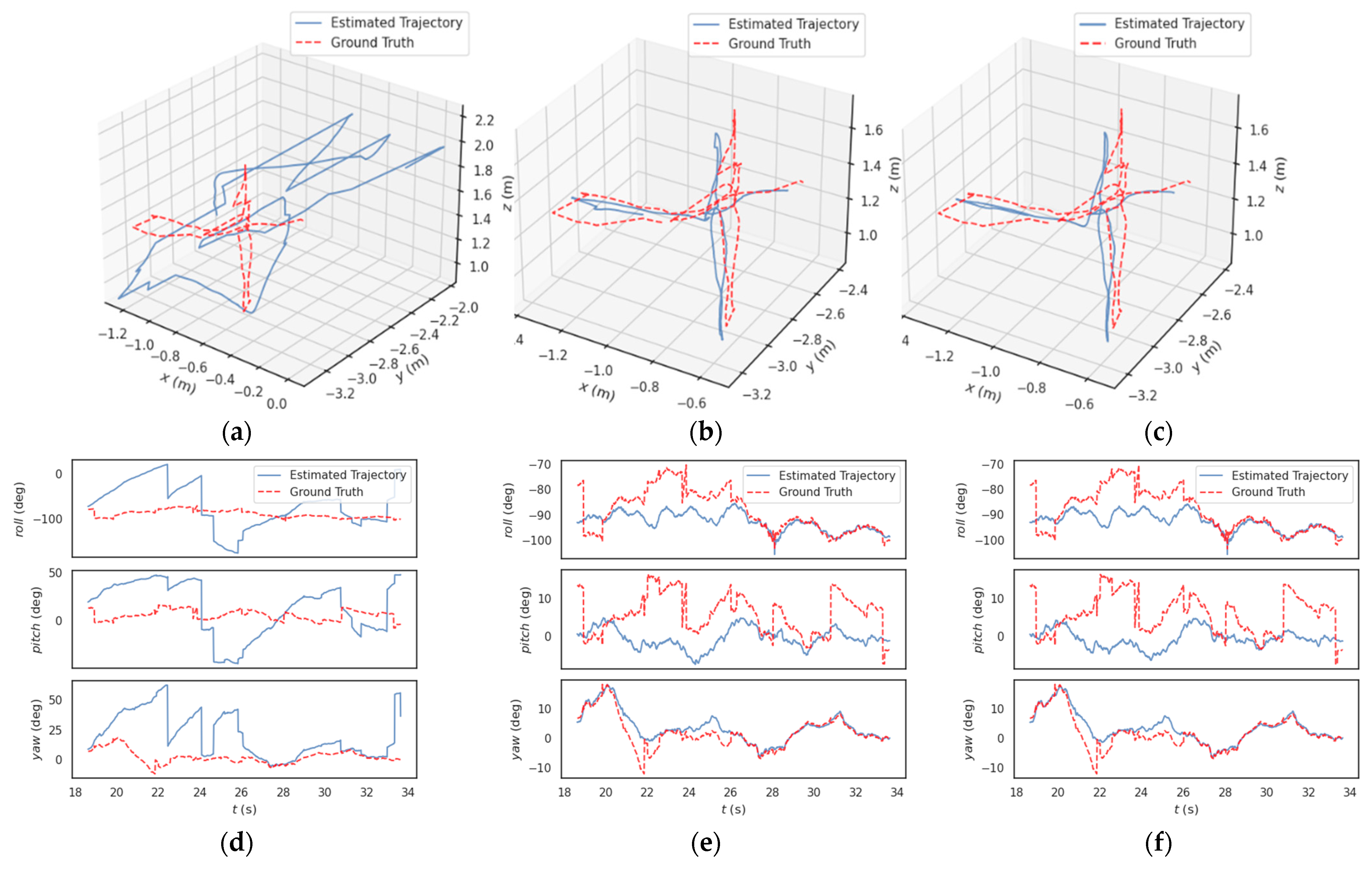 Electronics 12 03538 g005