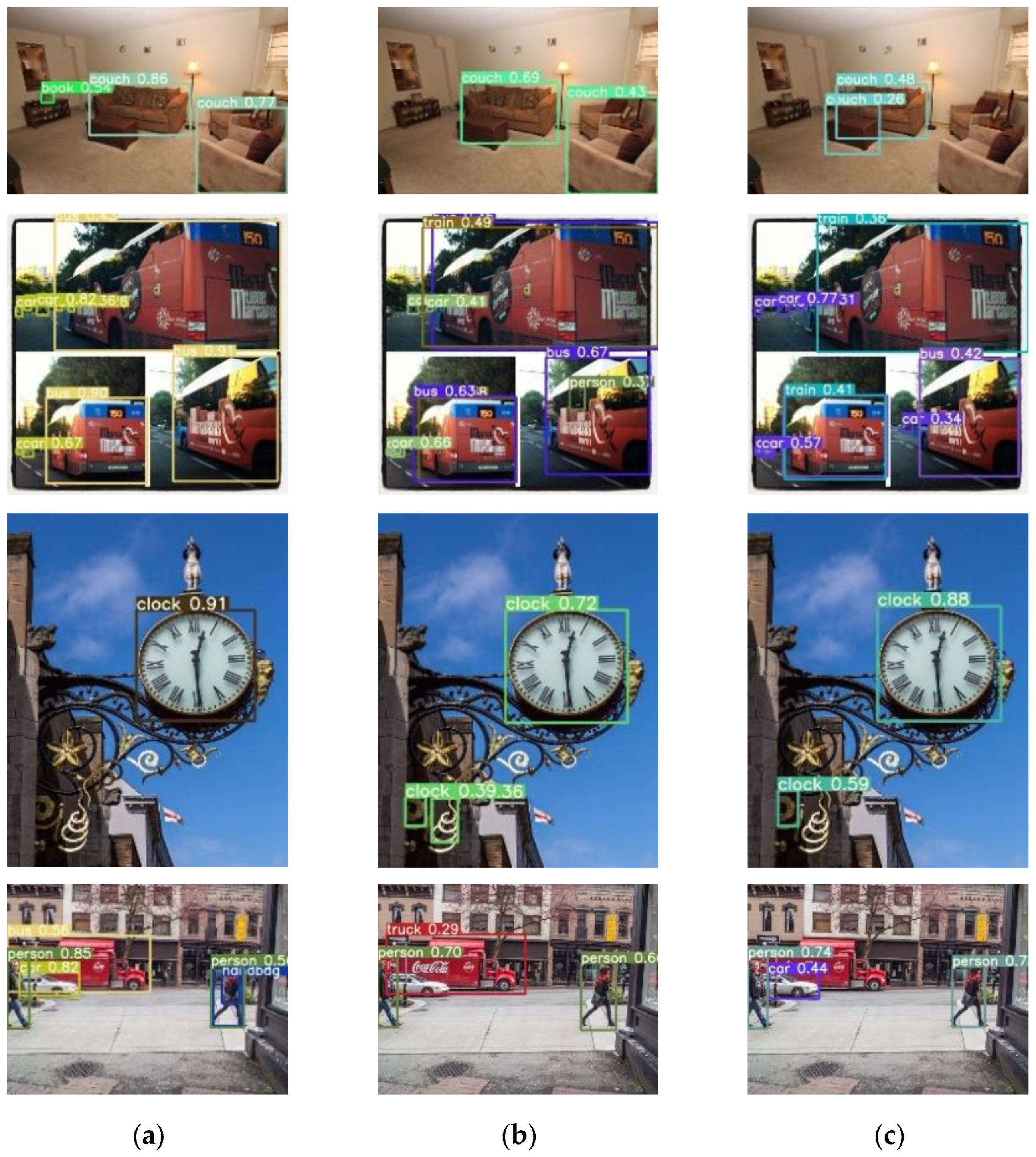 Electronics 12 03542 g007