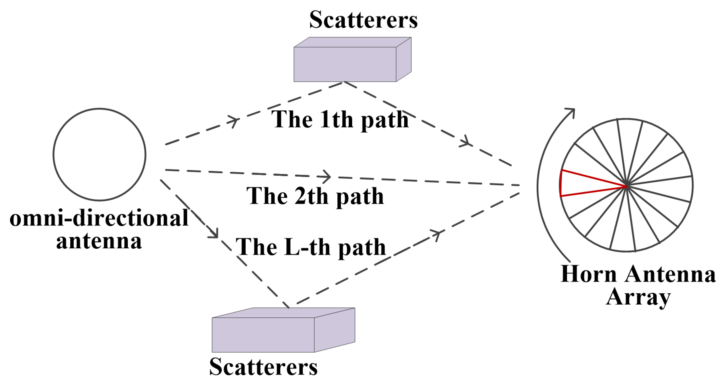 Electronics 12 03546 g003