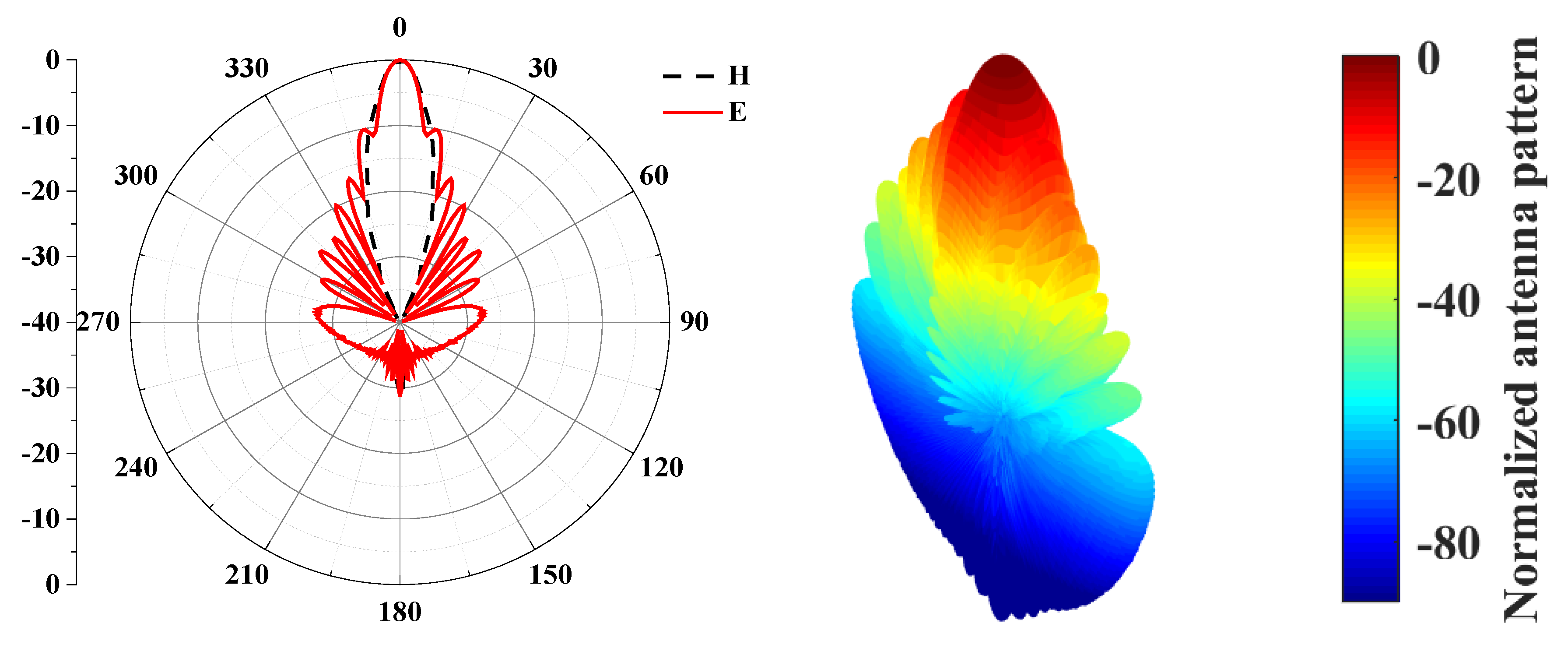 Electronics 12 03546 g008