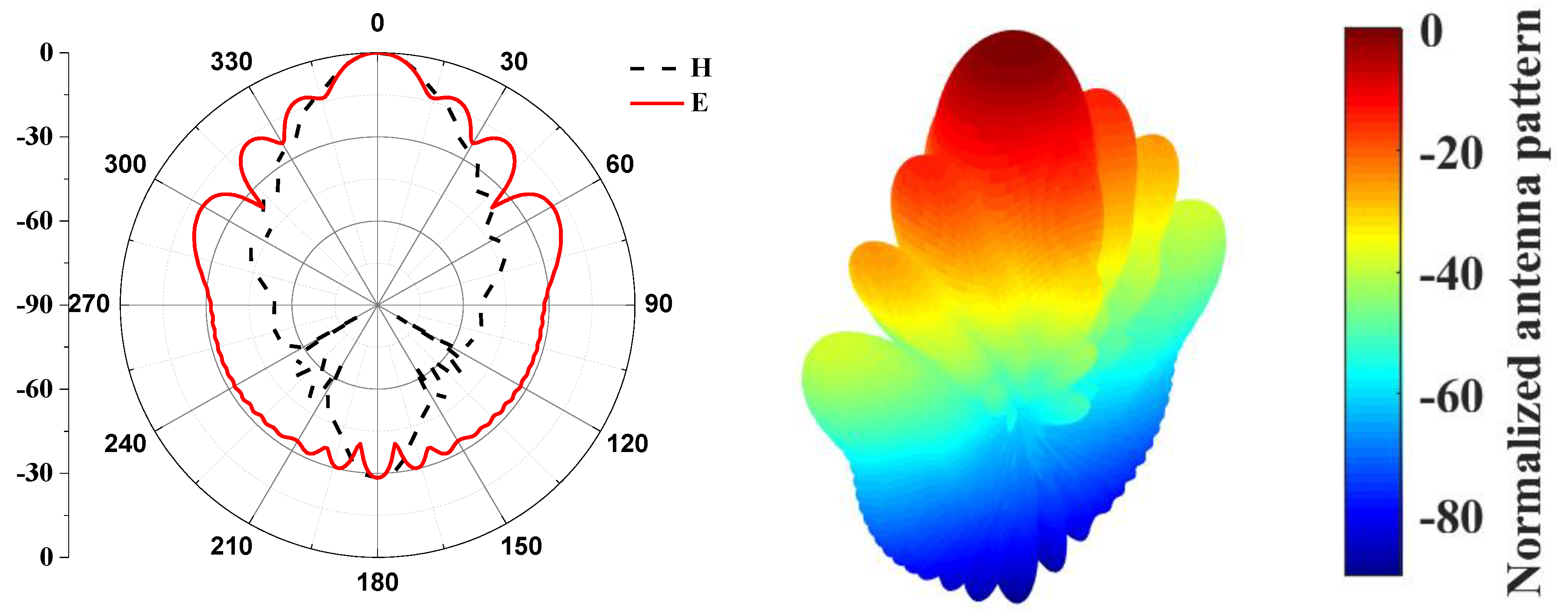 Electronics 12 03546 g010