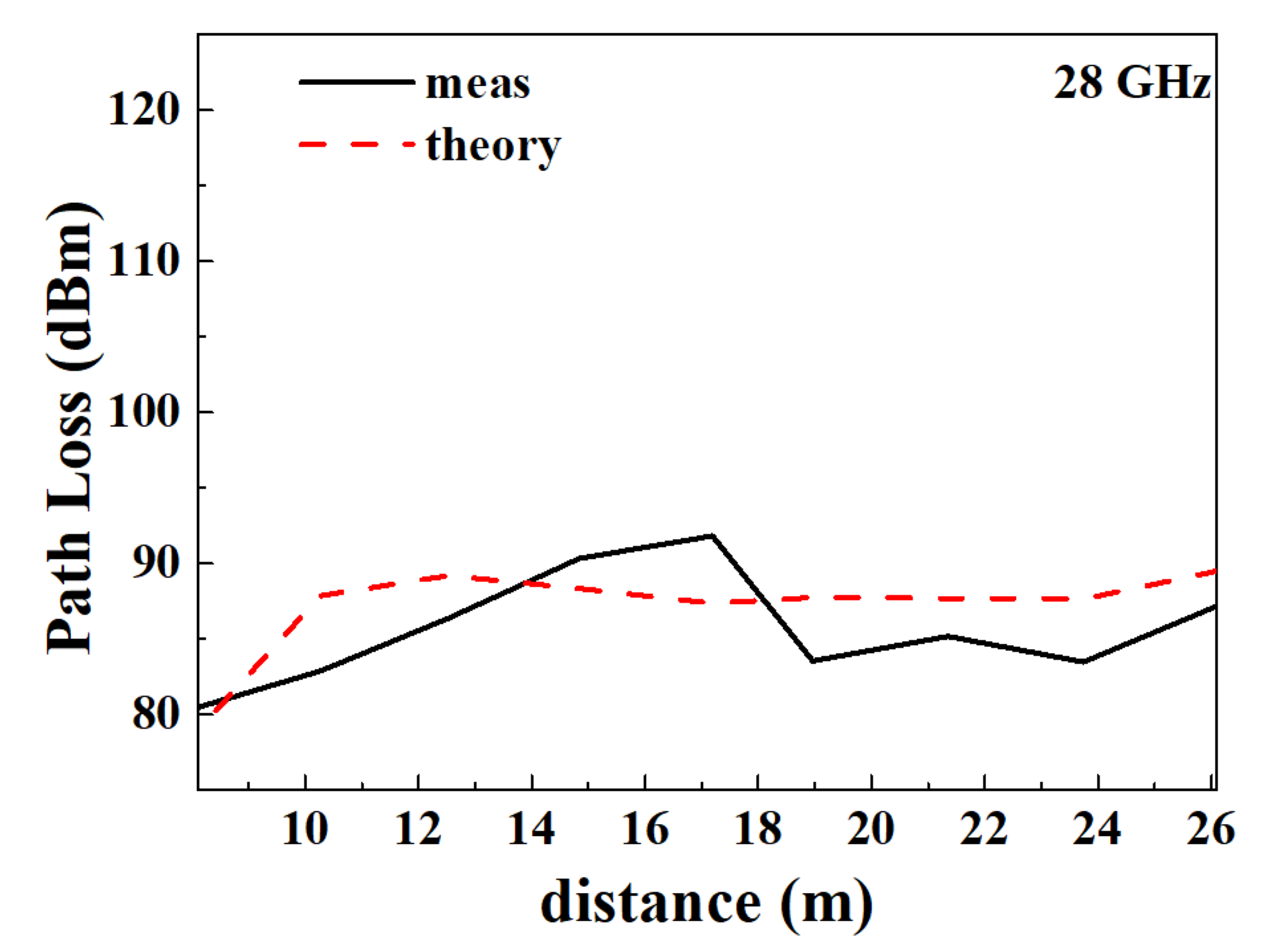 Electronics 12 03546 g011