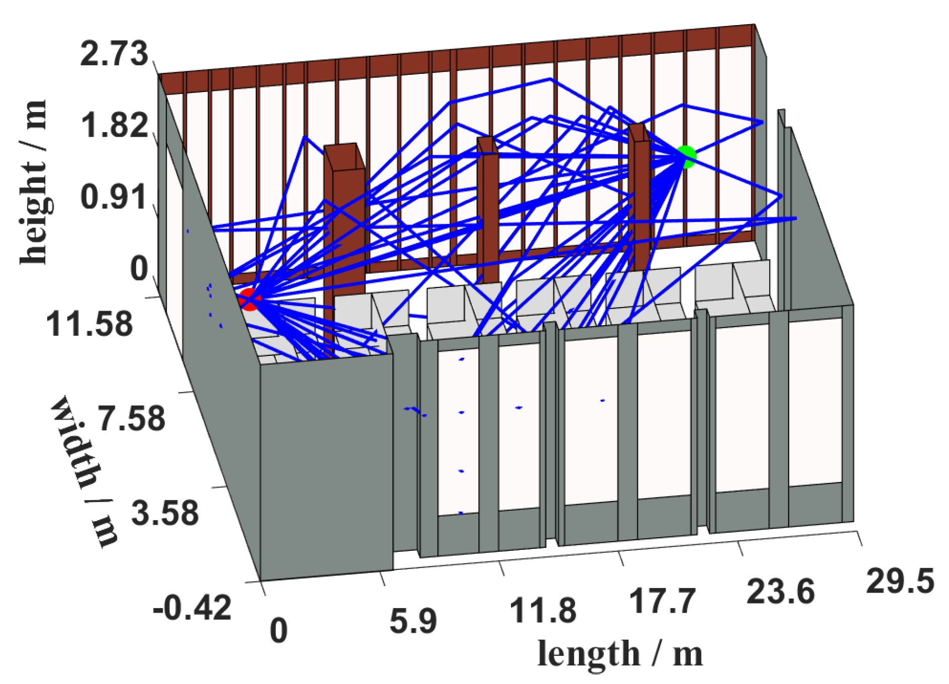 Electronics 12 03546 g017